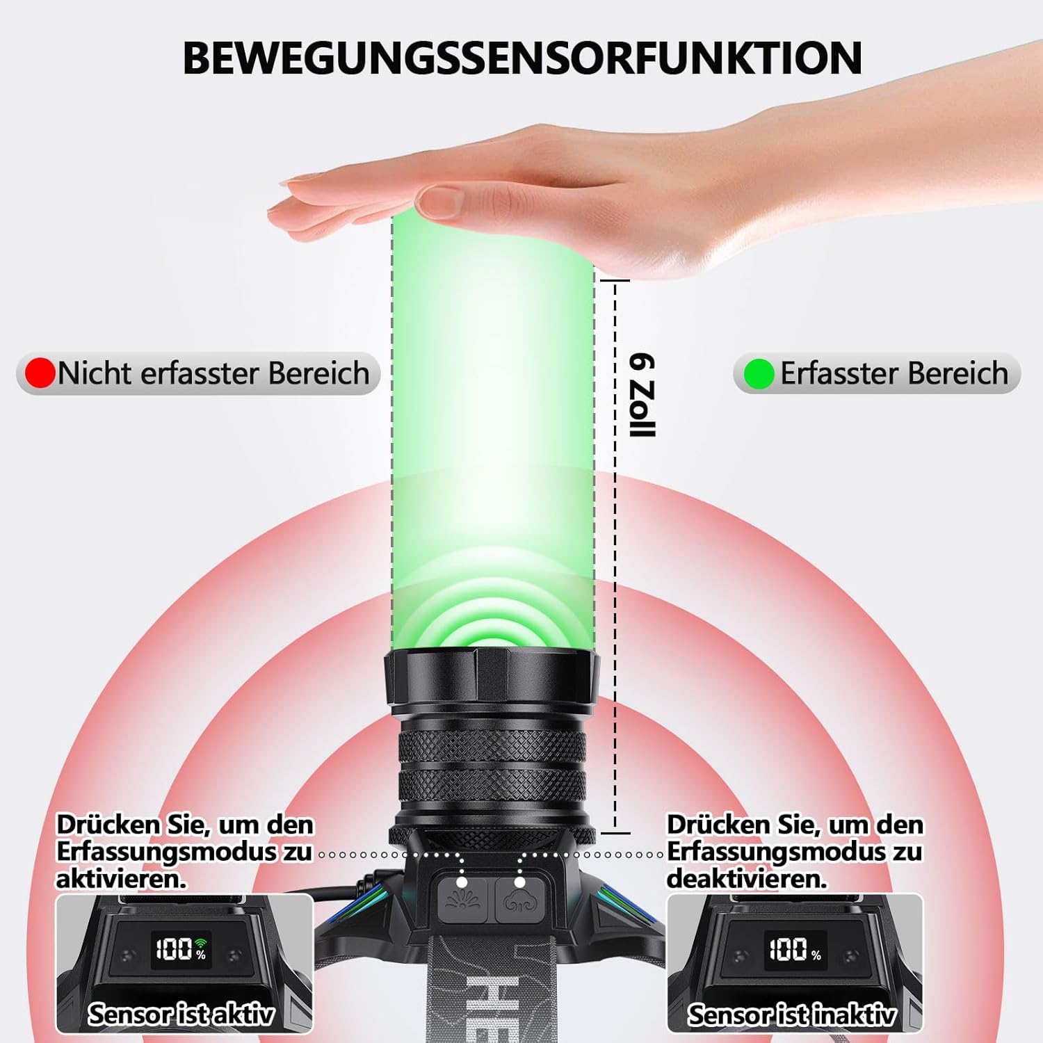 ET Stirnlampe LED wiederaufladbar mit Weiß-/Rotlicht/UV-Licht/Schwarzlicht, extrem helle Stirnlampe mit Batteriebetrieb, 16 Modi, Stirnlampe wasserdicht für Schutzhelme, Jagd, Erkennung von Tierurin – Bild 4