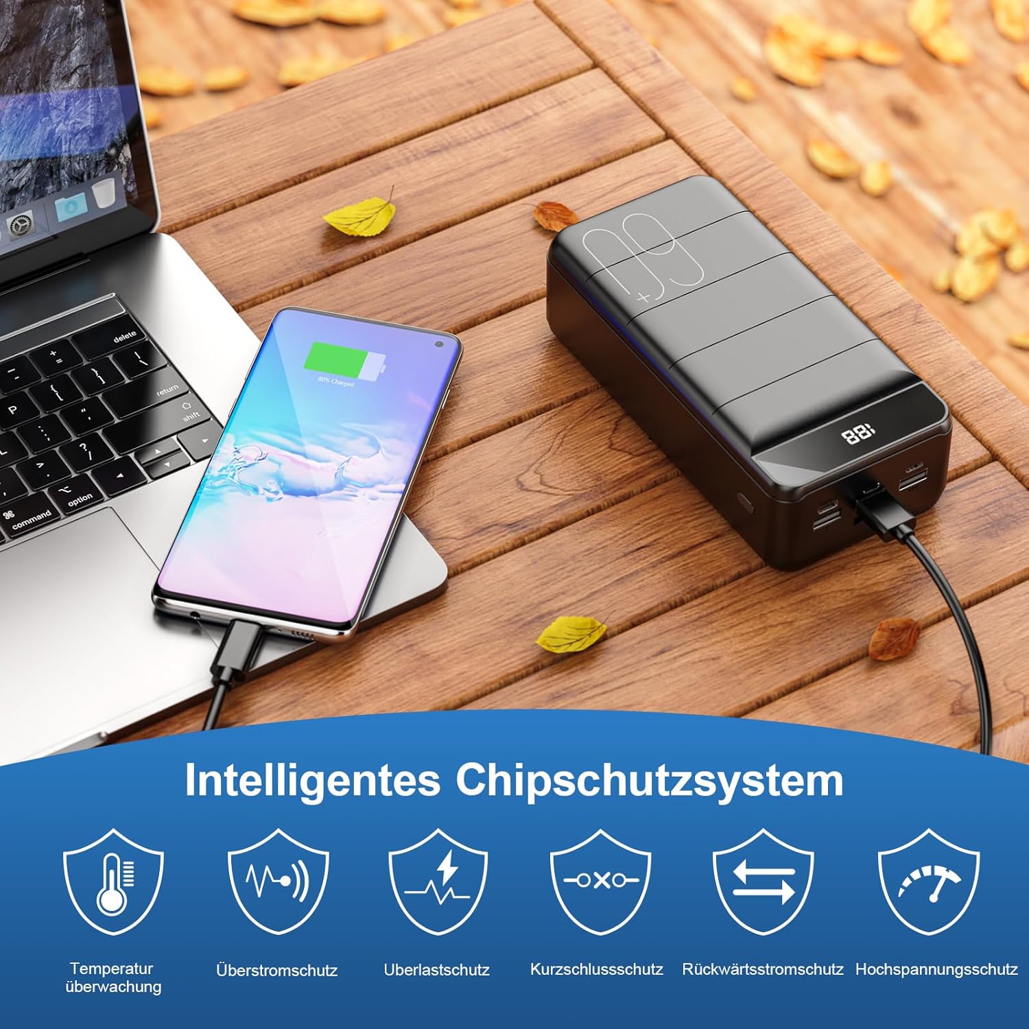 60000 mAh Powerbank 22,5 W Powerbank PD USB-C Schnellladefunktion Externer Akku mit 4 Ausgängen und 3 Eingängen, kompatibel mit Smartphone, Tablets, Tablet usw. Schwarz – Bild 3