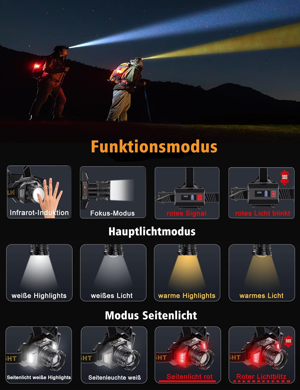 KZK Stirnlampe LED wiederaufladbar, superhell, 250.000 Lumen, zoombar, 3 Lichtquellen (weiße/gelbe/rote Lichtquelle), Stirnlampe mit 12 Modi, IP67 wasserdicht, 90° verstellbarer Sensor-Stirnlampe für Camping – Bild 3