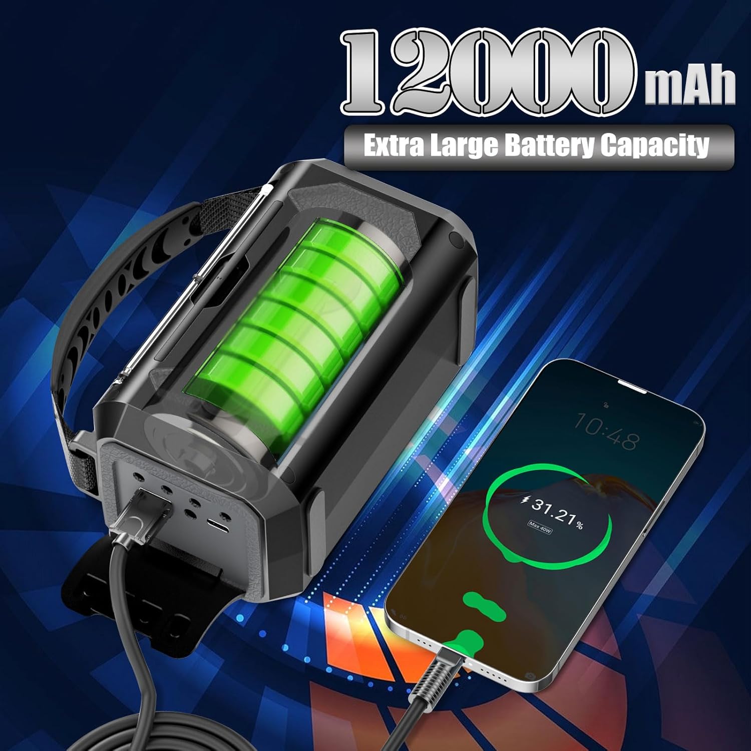 12000 mAh Kurbelradio mit Handy-Ladefunktion, Solarradio mit 2 Solarpanels, tragbares AM/FM-Notfallradio mit Kopfhöreranschluss/Leselicht/LED-Taschenlampe/Kompass/SOS-Alarm für Camping Outdoor G – Bild 2