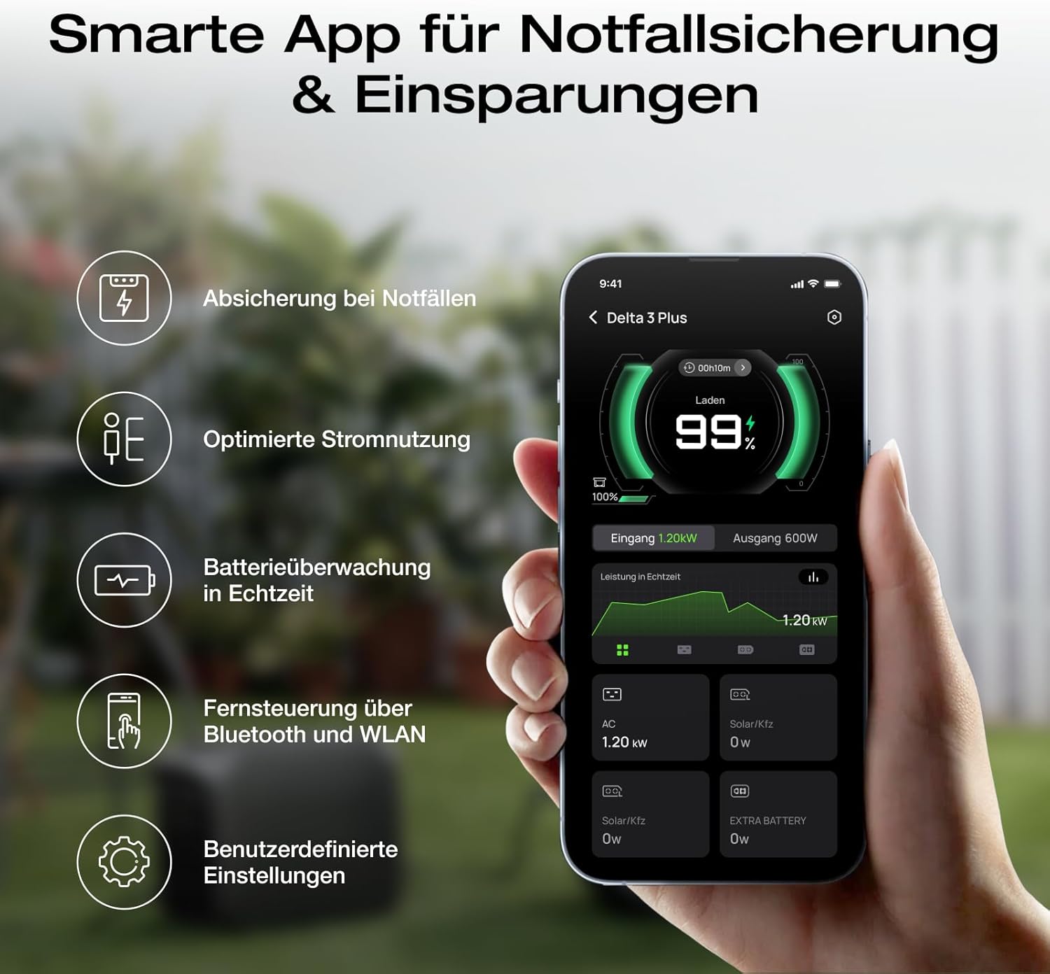 EF ECOFLOW Delta 3 Plus Tragbares Kraftwerk, 1024 Wh LiFePO4-Akku, vollständig aufgeladen in 56 Minuten, 1800 W (3600 W Peak) Solargenerator für Notstromversorgung, Camping – Bild 9