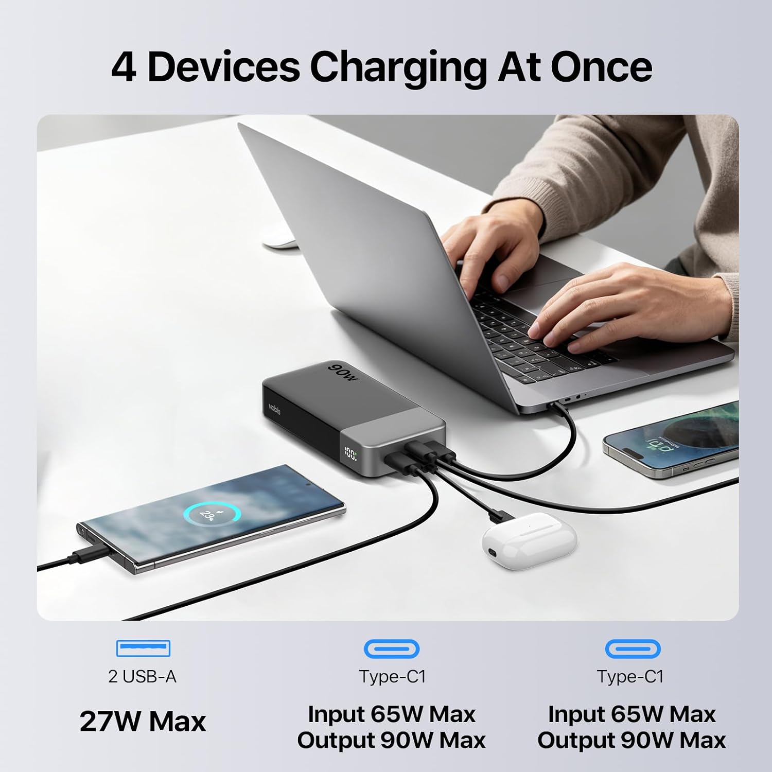 NOBIS 90 W Powerbank 20000 mAh Schnellladefunktion | 4-Port-USB-C/USB-A-Powerbank-Laptop, kompatibel mit Dell, Lenovo, Steam Deck, Phone Series und für Samsung Galaxy – Bild 5