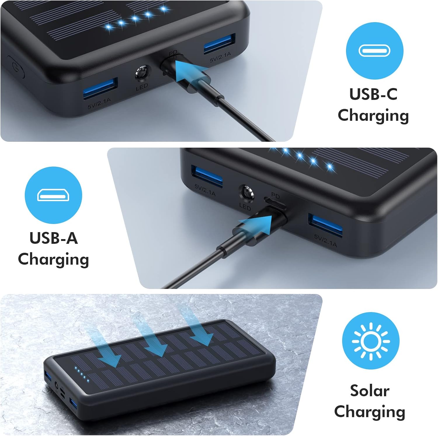 Power Bank USB C 26800 mAh, Solar Power Bank PD 3.0A Schnellladung Externer Akku Wasserdicht Solar Ladegeräte mit LED Taschenlampe Handy Akku Pack für Camping Outdoor Kompatibel mit iPhone/Samsung usw – Bild 4