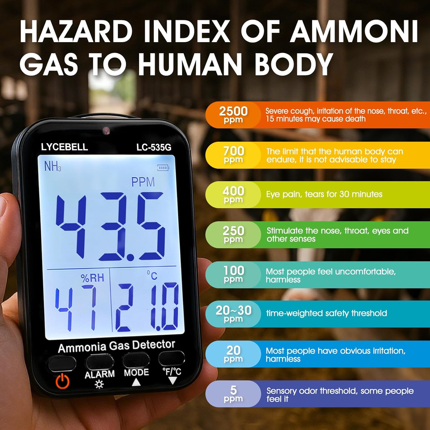 535G Ammoniak-Gasdetektor, NH3-Monitor 0–100 ppm mit Doppelalarm, wiederaufladbarer tragbarer Gasleckdetektor für Bauernhof/Industrie/Zuhause, Temperatur- und Luftfeuchtigkeitsanzeige – Bild 6