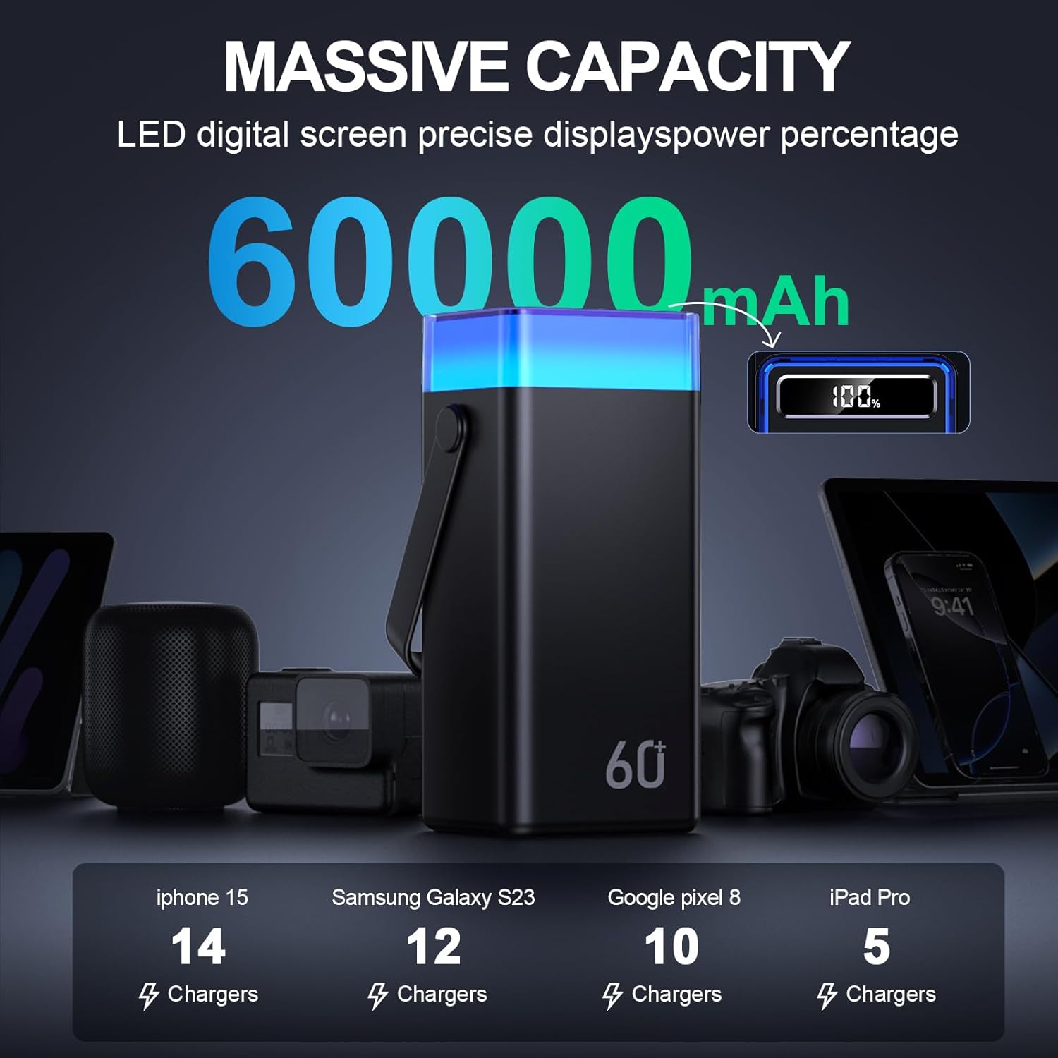 2026 Powerbank 60000 mAh, großes 22,5 W USB-C-Schnellladegerät, Powerbank mit 3 Kabeln, 5 Ausgänge, tragbarer externer Akku mit LED-Anzeige, Taschenlampe, kompatibel mit iPhone, Samsung, Android (schwarz) – Bild 3