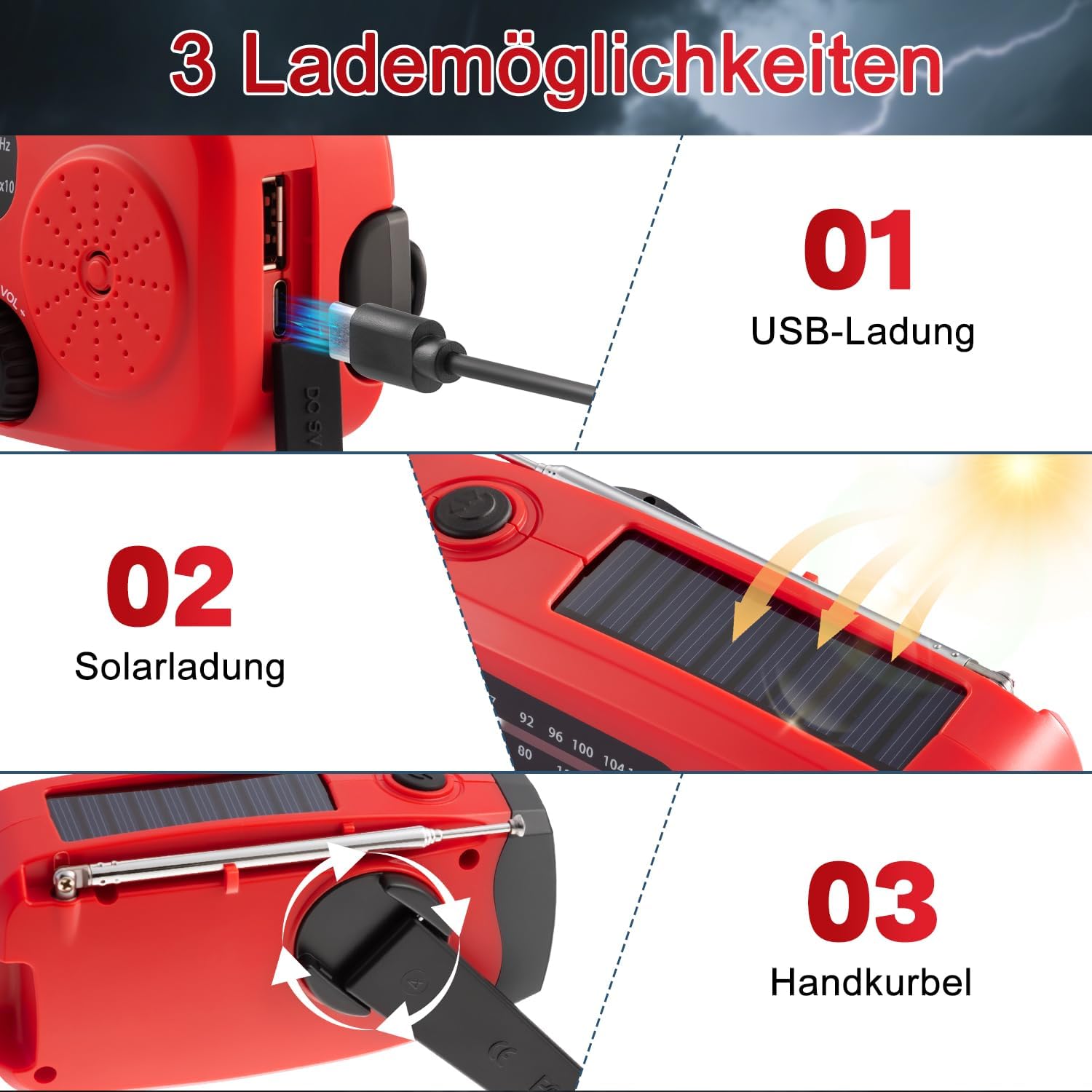 Kurbelradio, 2000 mAh Notfallradio Solarradio Power Bank, AM/FM Radio Batteriebetriebene Notfallausrüstung mit USB-Handy-Ladegerät und Taschenlampe, SOS-Alarm für Überleben, Ourdoor, Camping – Bild 4