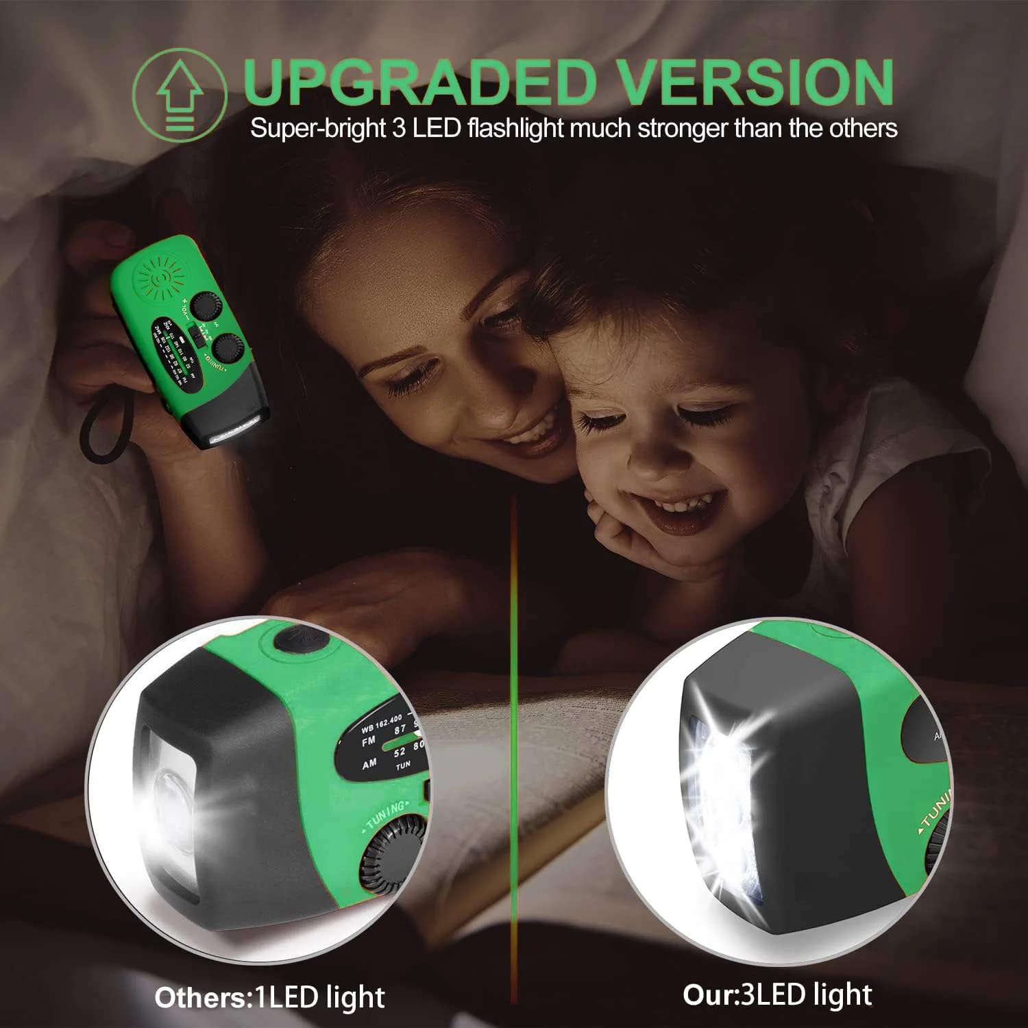 Solarbetriebenes Notfallradio, selbstbetriebenes Kurbelradio mit LED-Taschenlampenbeleuchtung, SOS-Alarm mit AM/FM mit 2000-mAh-Akku zum Aufladen des Smartphones im Notfall (grün) – Bild 4