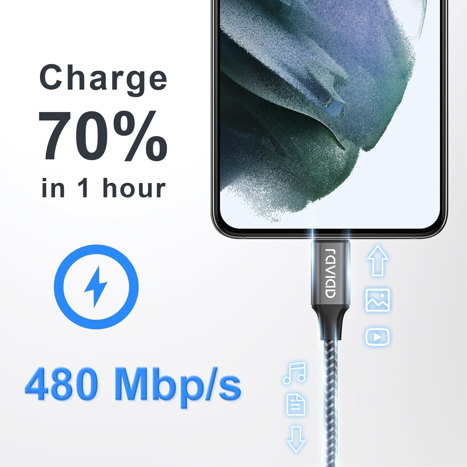 Raviad USB-Typ-C-Kabel, Nylon-Typ-C-Ladekabel, schnelle Ladesynchronisierung – Bild 3