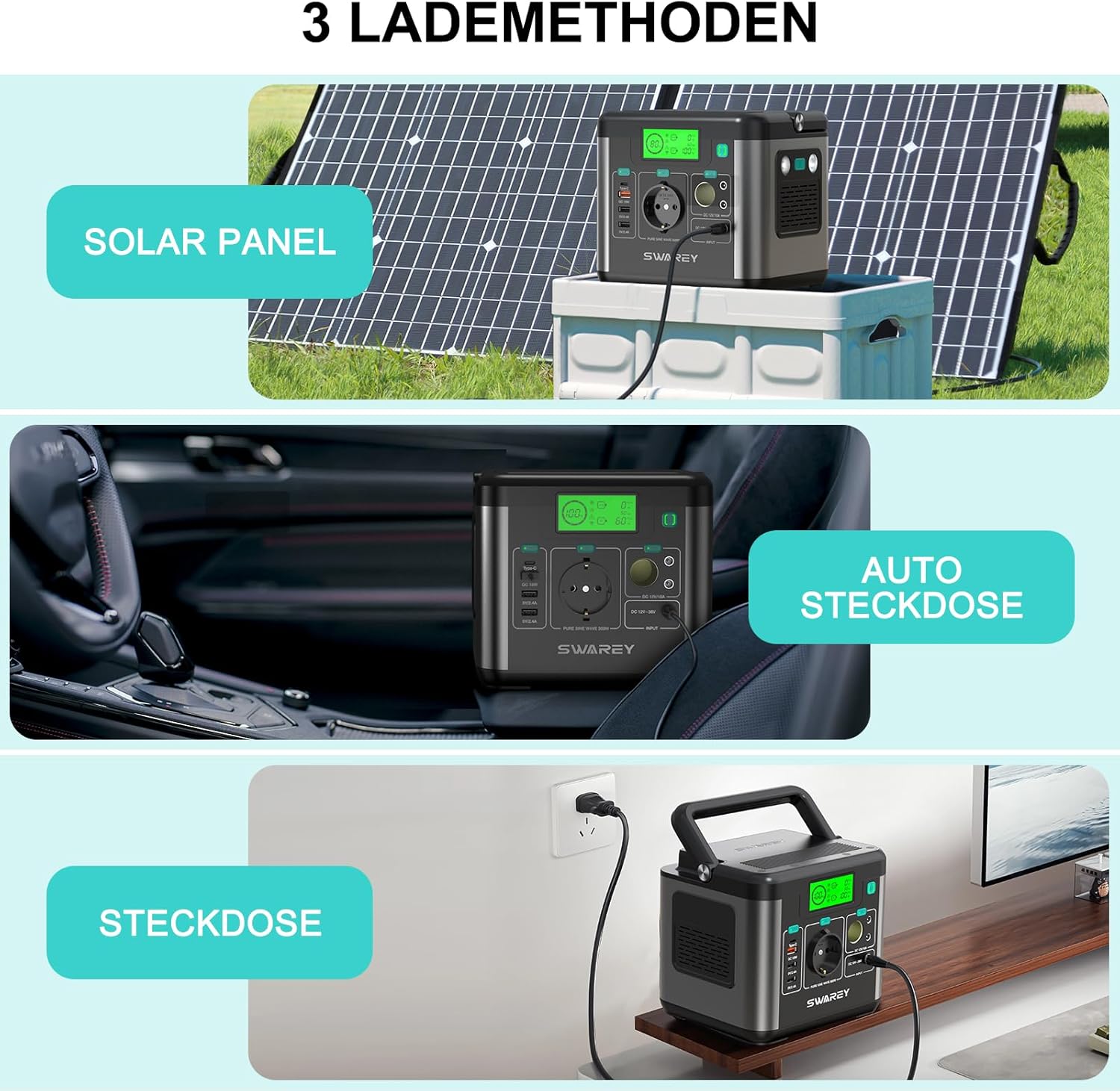 Tragbare Power Station S160 mit 100 W Solarpanel, 222 Wh Solargenerator, 300 W (600 W Peak) AC-Ausgang, 65 W USB-C-Anschluss für Camping, Reisen, Wohnmobil – Bild 4