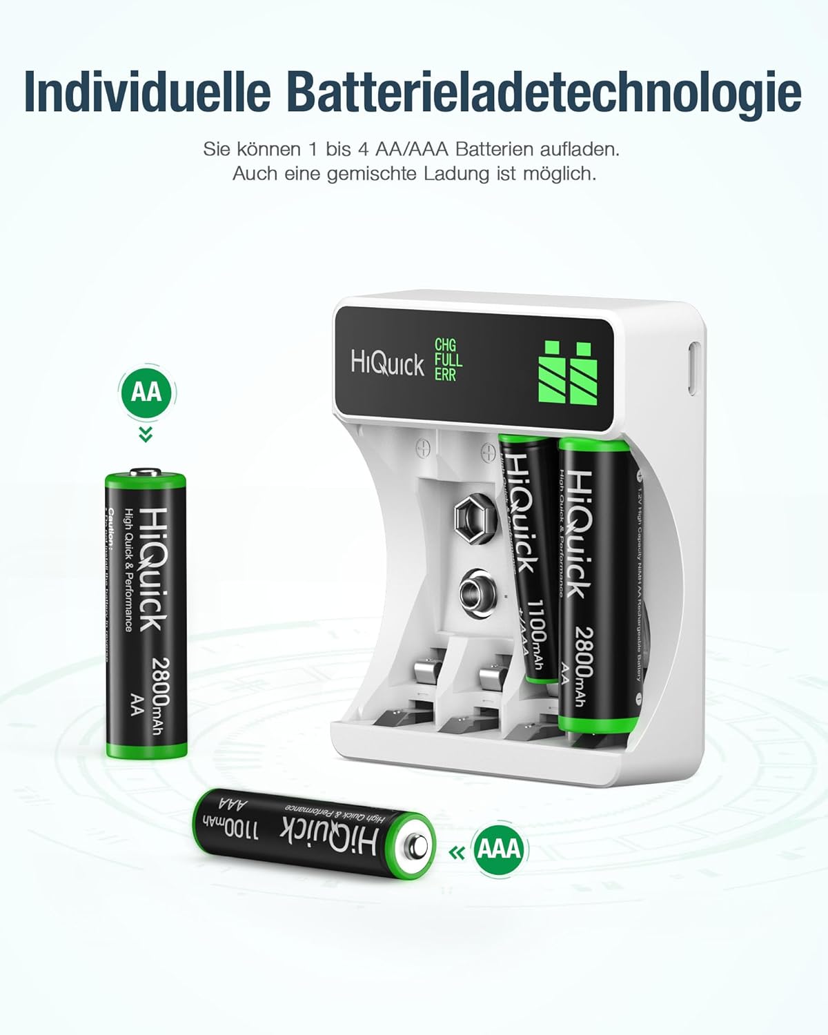 HiQuick Akkuladegerät mit LCD-Display für NI-MH NI-CD AA/AAA Akkus, 4 Ladeplätze, universelles Schnellladegerät für wiederaufladbare Mignon AA und Micro AAA (2 Stück) – Bild 8