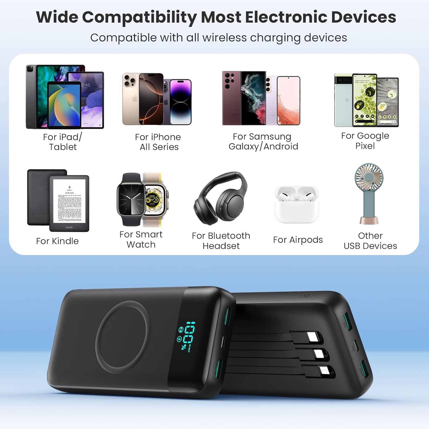 Kabellose Powerbank 26800 mAh mit 3 Kabeln, 7 in 1 25 W PD3.0 + QC4.0 Schnelllade-USB-C-Powerbank, 6 Ausgänge, externe Handy-Akkus mit LCD-Display, kompatibel mit iPhone 17/16/15/14, Huawei, Samsung – Bild 5