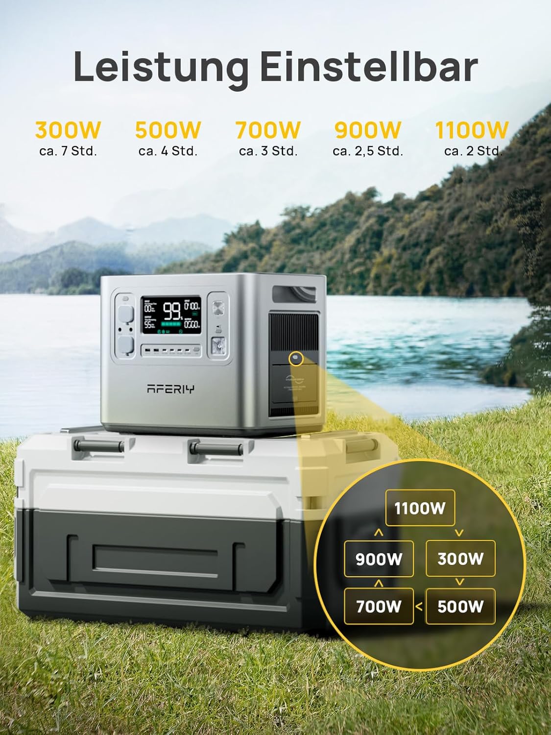 AFERIY 2400 W tragbares Kraftwerk, 2048 Wh LiFePO4-Akku, 1,5 Stunden Schnellladung, 13 Anschlüsse, Sinuswellen, 230 V, USV-App, mobile Stromversorgung für Outdoor-Camping – Bild 3