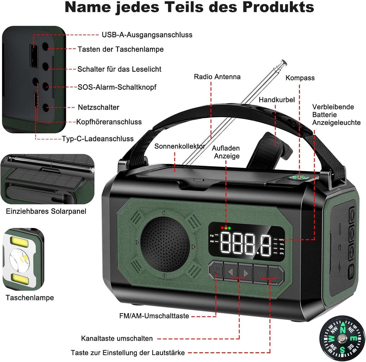 12000 mAh Kurbelradio mit Handy-Ladefunktion, Solar, 2 Solarpanels, AM/FM-Radio-Kurbel-Notfall, 3 Lademethoden, 7-in-1 tragbares Notfallradio, SOS, Taschenlampe, Kopfhöreranschluss, Kompass, Leselampe – Bild 8