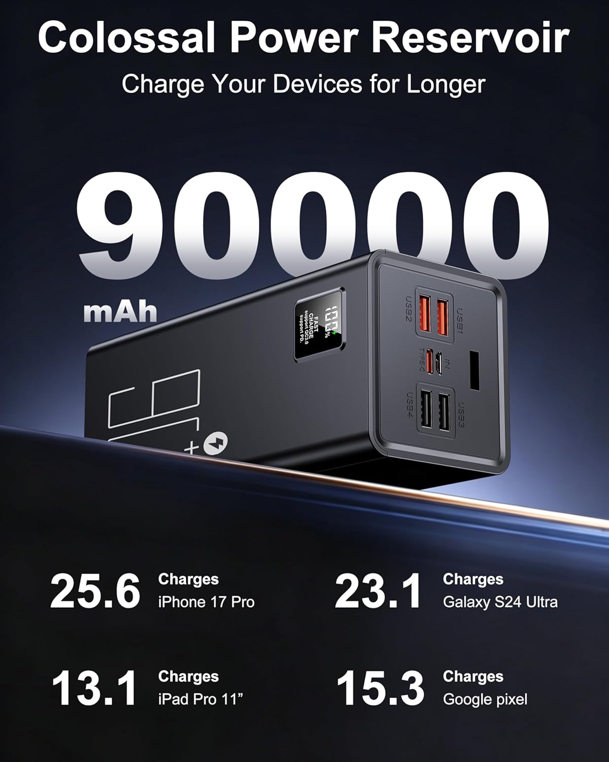 2026 große Powerbank 90.000 mAh, Powerbank 30 W PD USB-C Schnellladefunktion, externer Akku mit LED-Anzeige, 5 Ausgänge und 2 Eingänge, externer Handy-Akku kompatibel mit iPhone – Bild 2