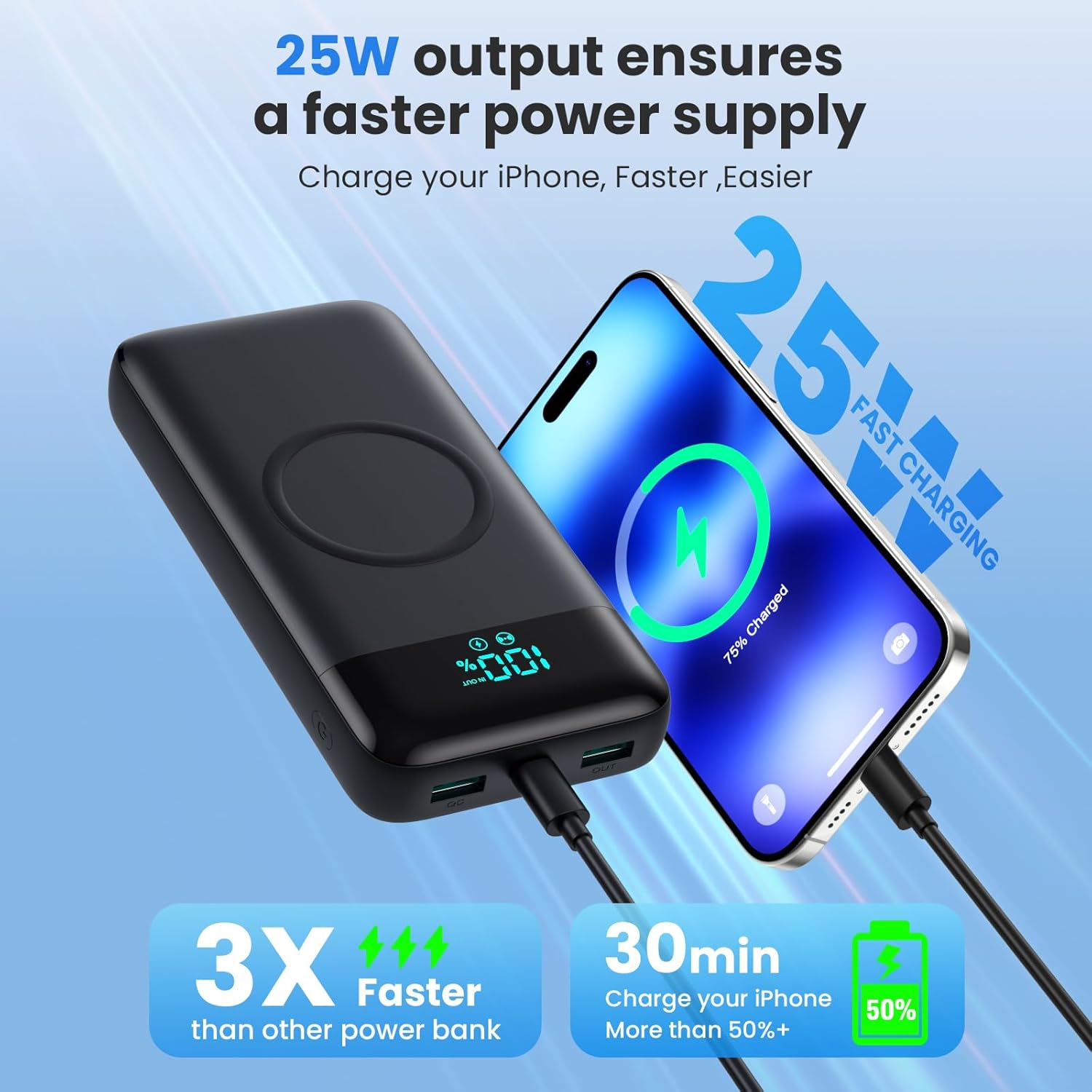 Kabellose Powerbank 26800 mAh mit 3 Kabeln, 7 in 1 25 W PD3.0 + QC4.0 Schnelllade-USB-C-Powerbank, 6 Ausgänge, externe Handy-Akkus mit LCD-Display, kompatibel mit iPhone 17/16/15/14, Huawei, Samsung – Bild 6