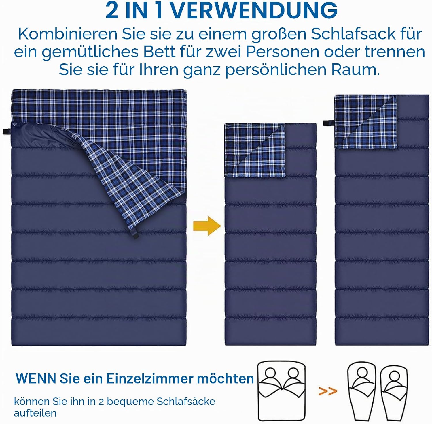 Doppelschlafsack aus Baumwollflanell für Camping, Wandern oder Wandern. Wasserdichter Schlafsack für 2 Personen, Queen-Size-Größe, für Erwachsene oder Jugendliche. LKW, Zelt oder Schlafsack, leicht – Bild 3