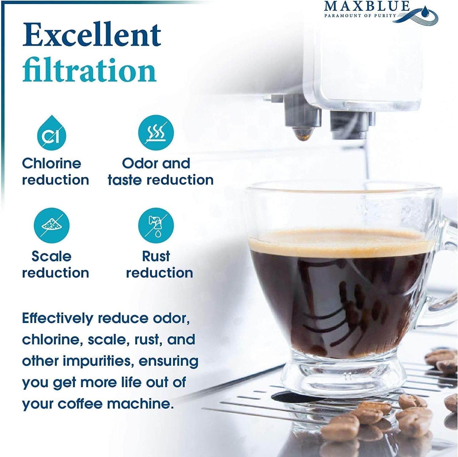 Maxblue F088 Ersatz-Wasserfilter für Melitta, Nivona, Krups F088 | Kompatibel mit vielen Modellen von AEG, Bosch und mehr, TÜV SÜD zertifiziert (6) – Bild 3