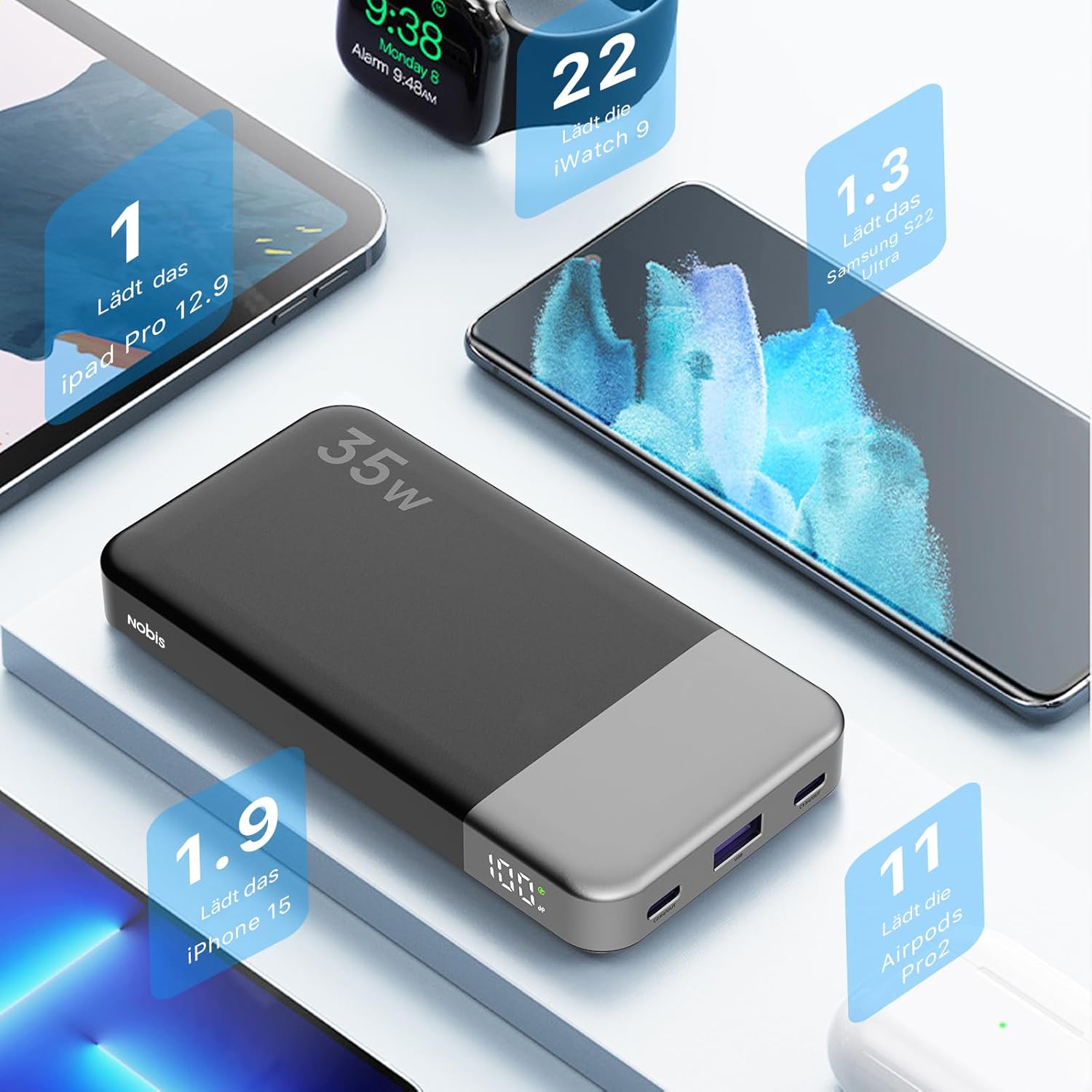 NOBIS 35 W Powerbank 10000 mAh Externer Akku mit Digitalanzeige | USB C Ladegerät Quick Charge PD QC, tragbare Powerbank für Smartphone, Tablet, Kamera – Bild 7