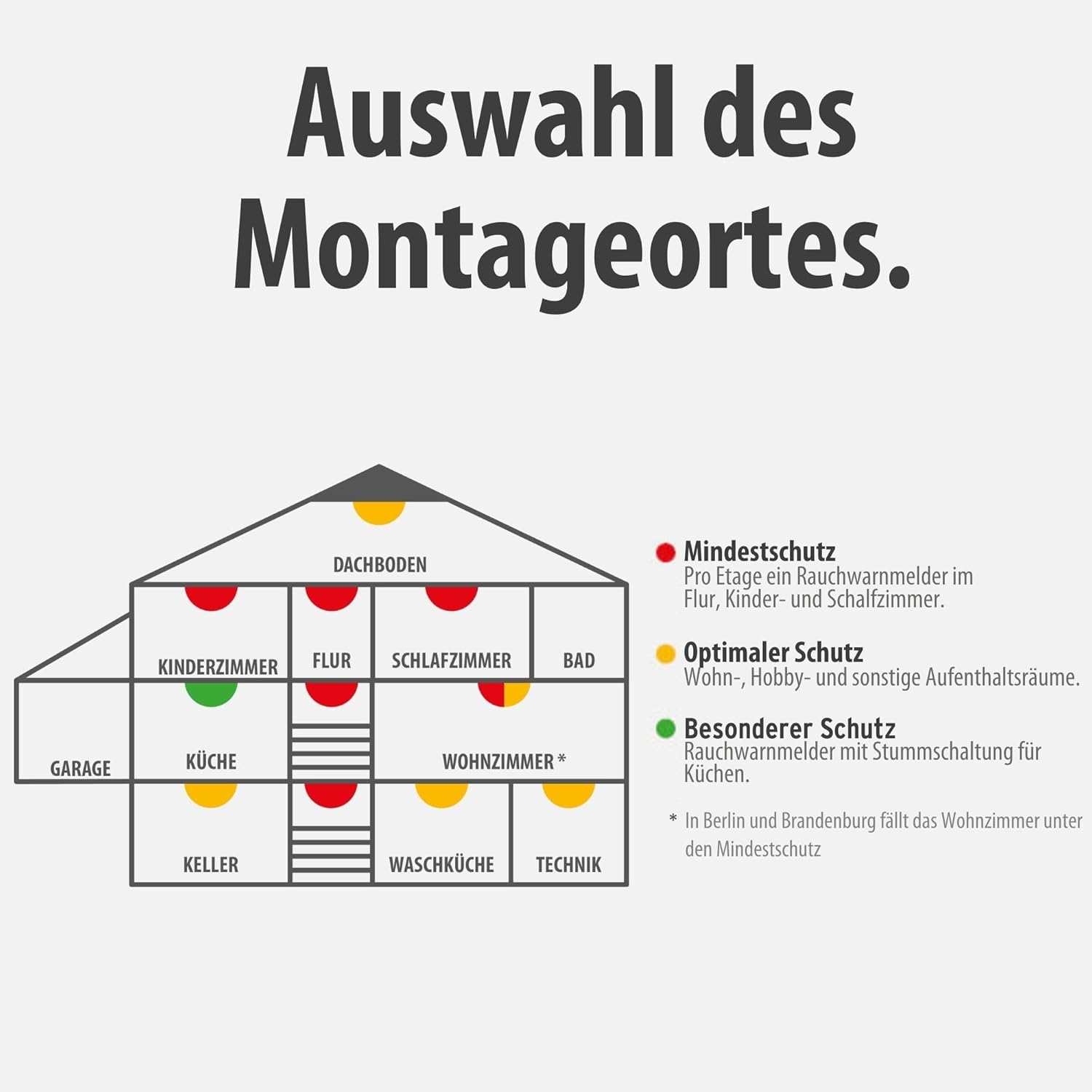 Brennenstuhl Connect WiFi Rauchwarnmelder RM A 3020, inkl. 2X Batterien | Rauchmelder WLAN inklusive 2x austauschbaren Batterien, geprüft nach EN 14604, mit App-Benachrichtigung – Bild 5