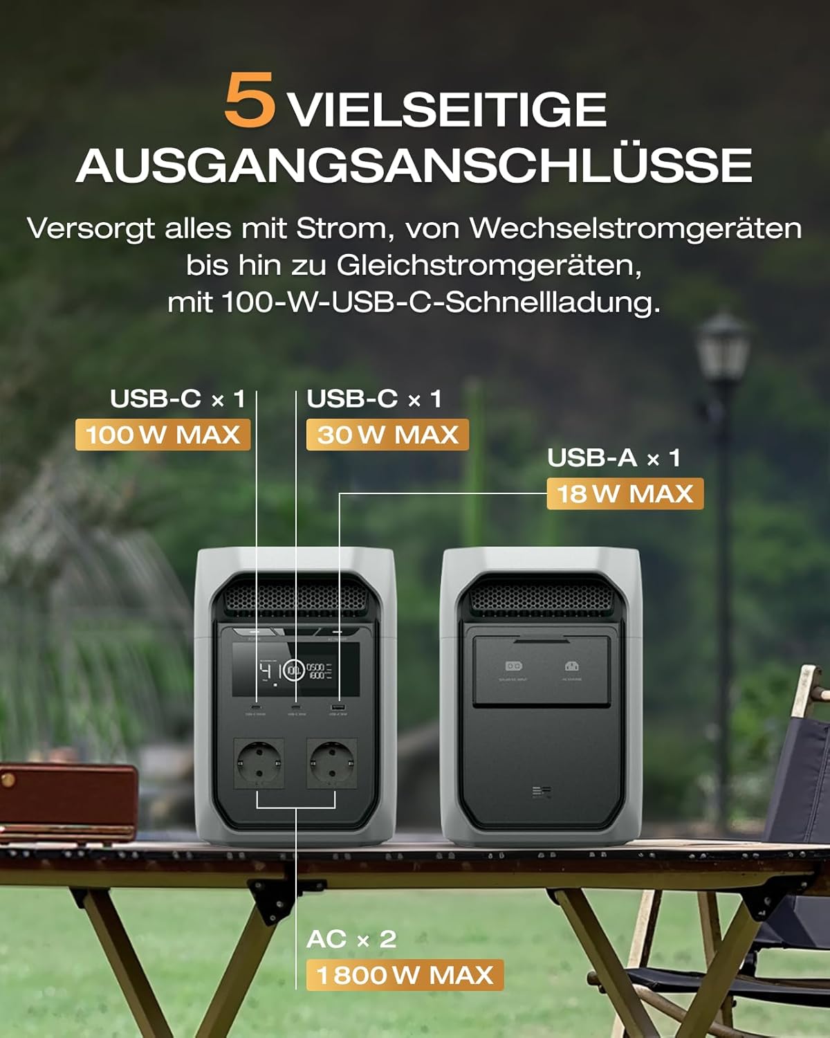 Tragbare Elektrostation ECOFLOW DELTA 3 Classic mit 160-W-Solarpanel, 1024-Wh-LiFePO4-Akku, 1800-W-AC-Ausgang (3600-W-Spitze), Schnellladung, Solargenerator für Camping, Wohnmobil – Bild 6