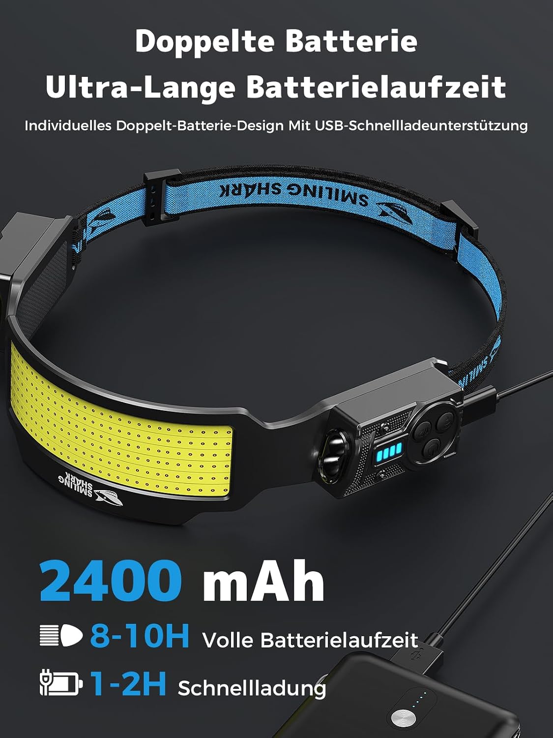 Smiling Shark TS-6 Stirnlampe, LED-Stirnlampe, wiederaufladbar, 2400 mAh, mit schwenkbarem Dual-Spotlight & 6x Flutlicht & Stroboskop mit Bewegungssensor, Freisprech-Design für Camping, Joggen, Wandern, Laufen (2er-Pack) – Bild 5