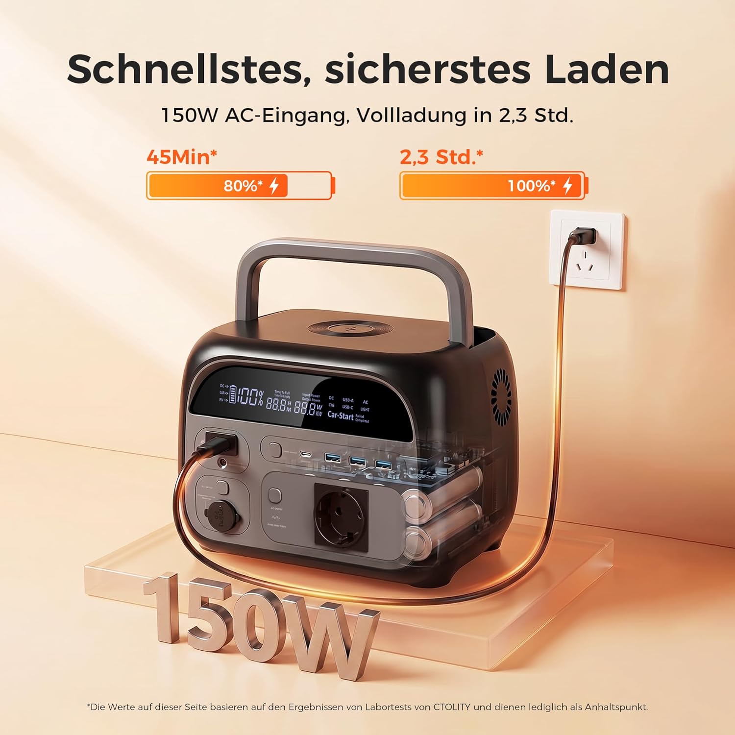 AP400 Power Station 345Wh LiFePO4 Akku, 500W Peak Solargenerator mit 100W Solarpanel, 140W Schnellladung, mobiles Solarset für Camping, Reisen, Outdoor, Notfälle und als Notfall – Bild 2