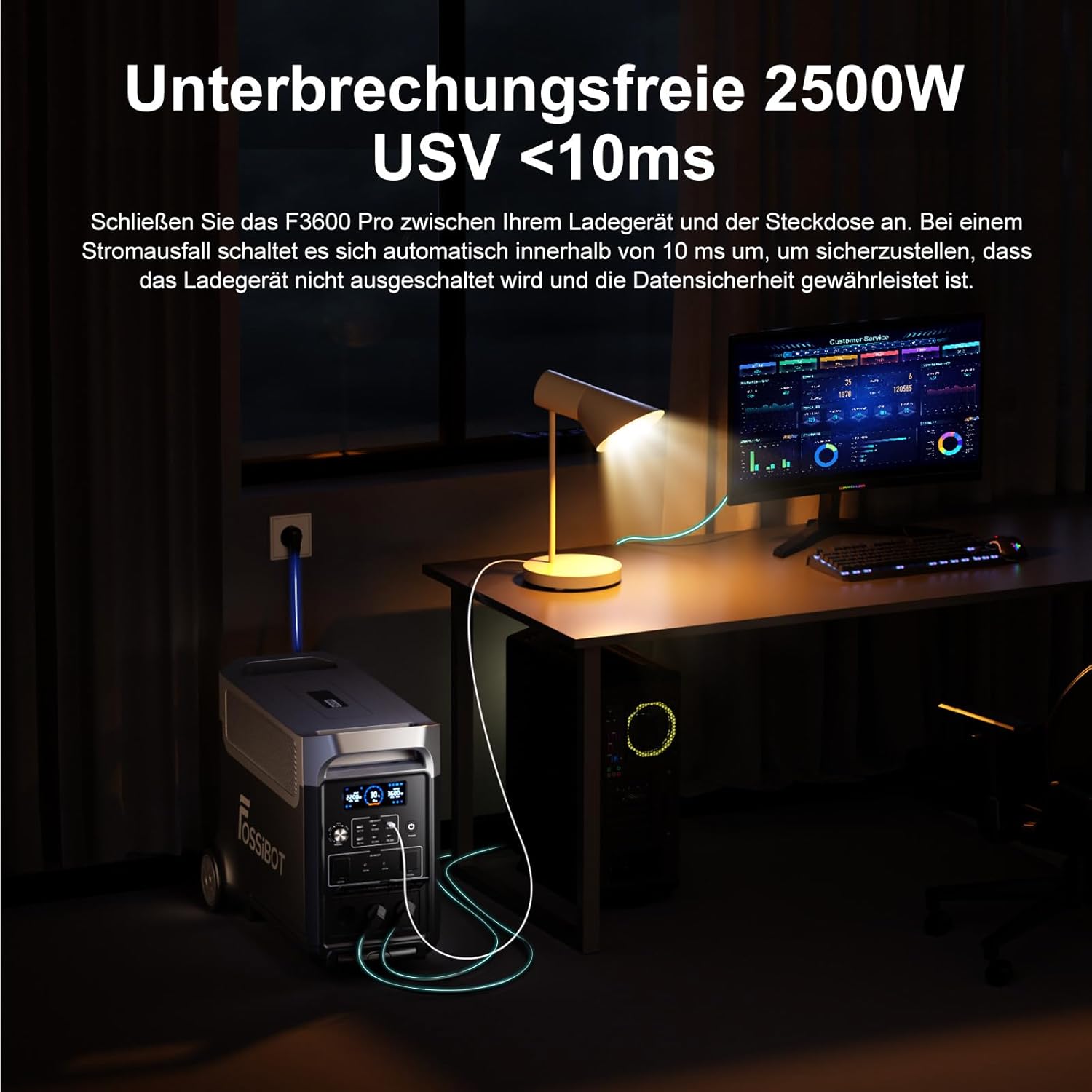 FOSSiBOT F3600 Solargenerator, 3840 Wh LiFePO4 Tragbares Kraftwerk mit USV, 3 x 230 V AC Ausgang 3600 W (7200 W Spitze), Sturmgenerator 2200 W, schnelle Stromspeicherung, Aufladen, Reisen, Outdoor-Camping, Schwarz – Bild 8