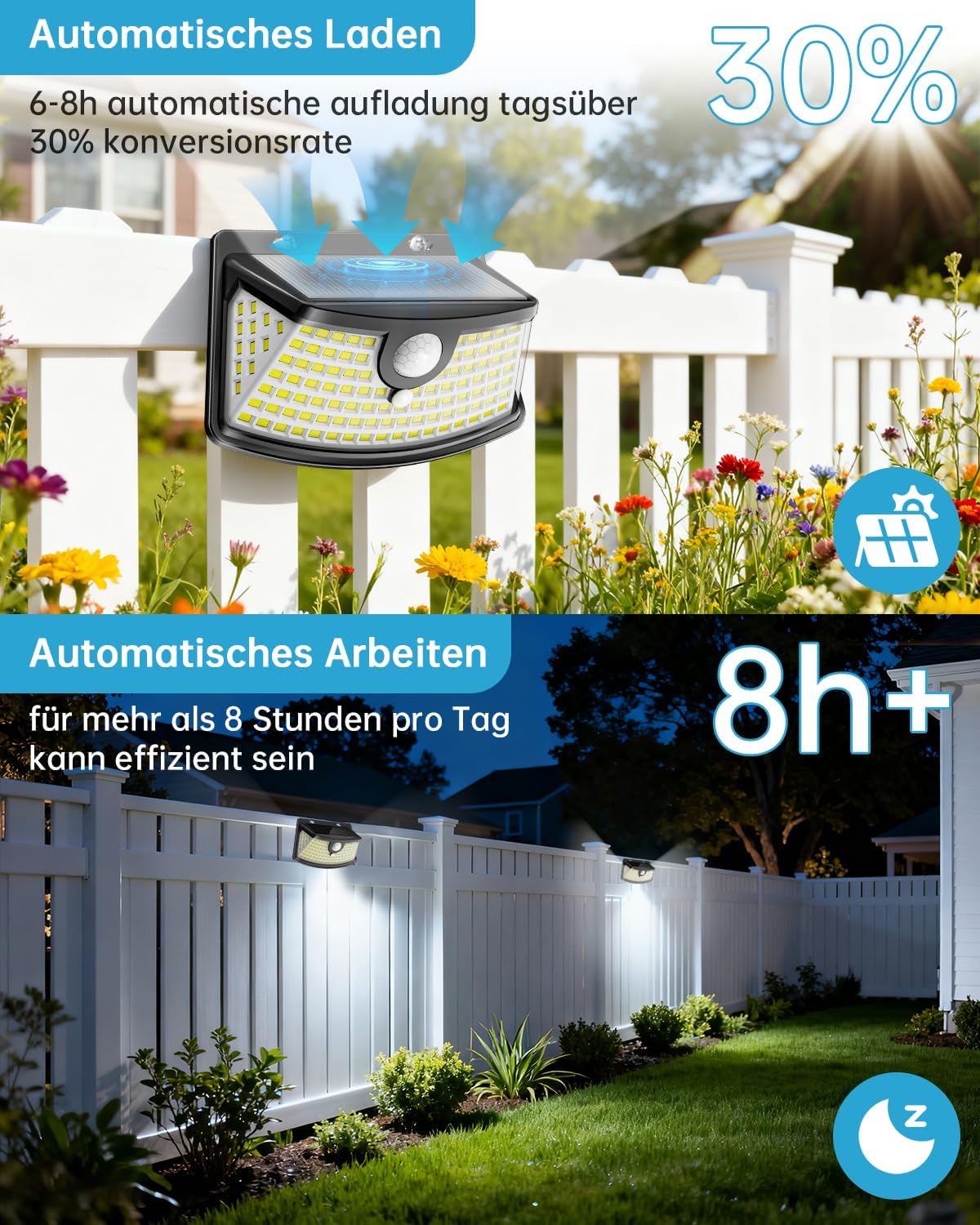 Aootek Solarleuchten für den Außenbereich, Bewegungsmelder, 4 Stück, Garten, 120 LEDs | 270° Weitwinkel, IP65 wasserdicht, Solar-Wandleuchte, Sicherheitsleuchte, Gartenbeleuchtung, schwarzer Rahmen, Kaltweiß – Bild 4