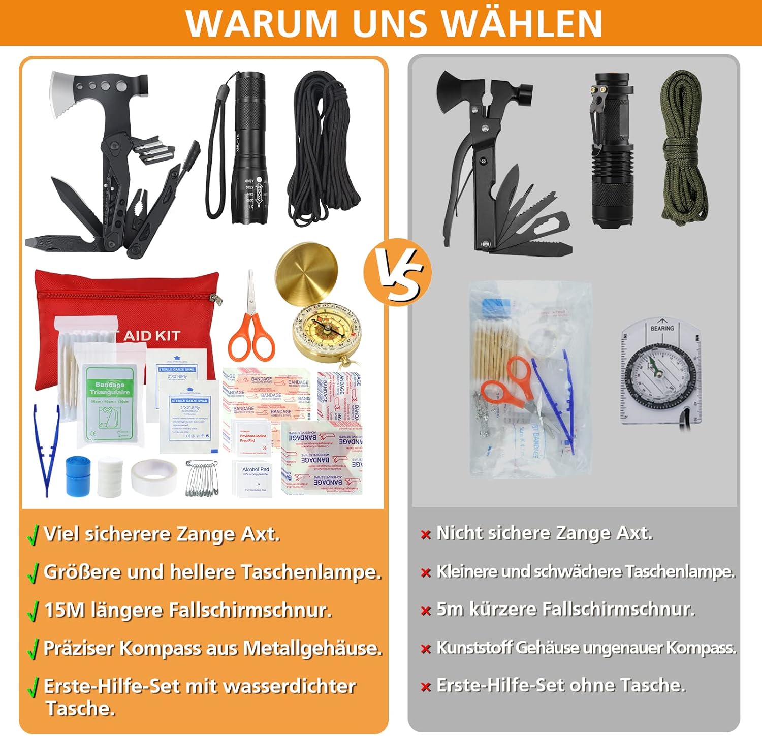 WayinTop Outdoor-Notfall-Überlebensset mit Erste-Hilfe-Set, Überlebensausrüstung mit Multi-Tool-Axt, Klappschaufel, Rettungsdecken-Kompass, Geschenke für Männer, Camping, Abenteuer, Wandern im Freien – Bild 4