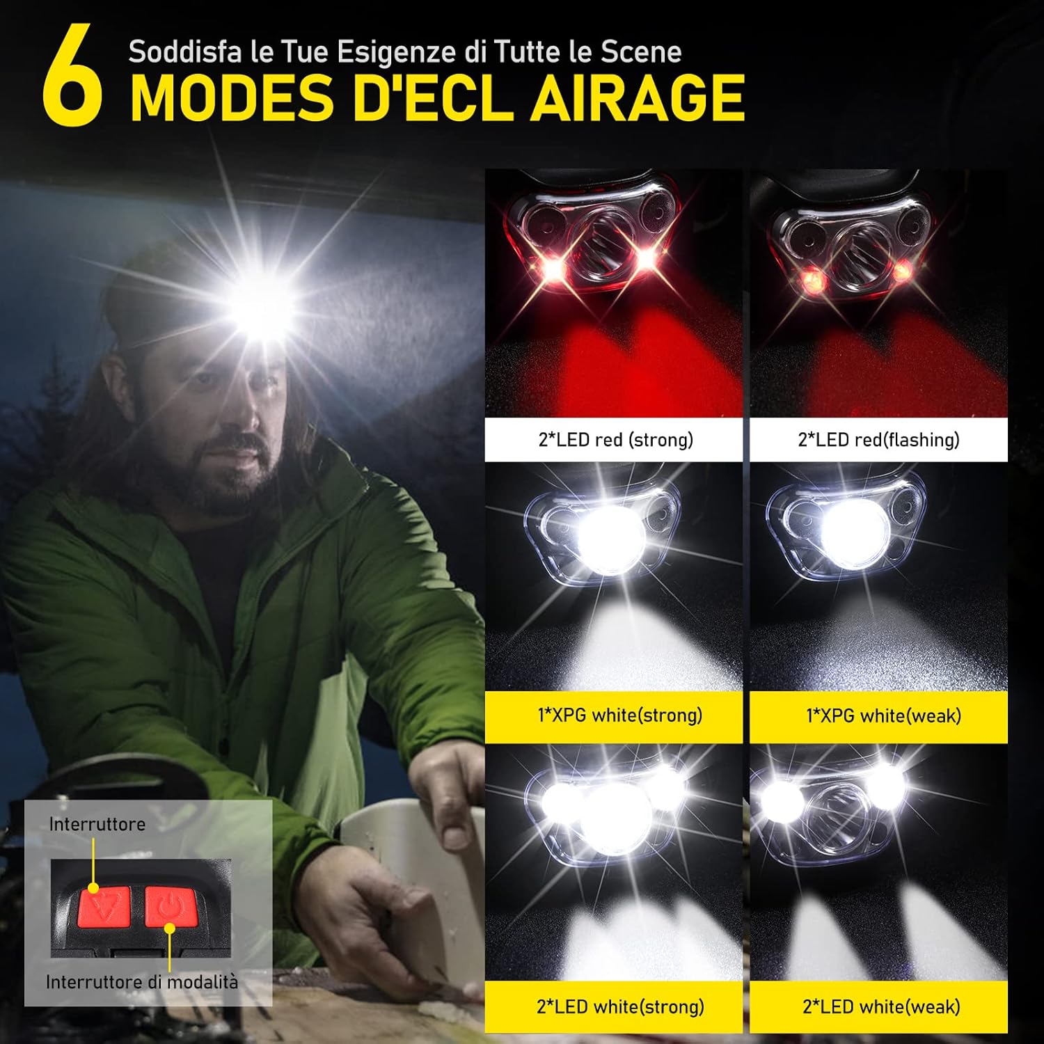 Vinabo Stirnlampe, leistungsstarke 6-Stufen-Stirnlampe, ultrahelle LED-Stirnlampe mit 30° verstellbarer Beleuchtung, 500 lm LED-Taschenlampe zum Lesen, Radfahren, Laufen, 3 AAA-Batterien im Lieferumfang enthalten – Bild 2