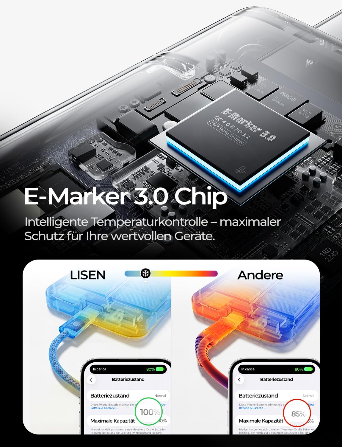 LISEN 240 W USB-C auf USB-C Kabel, 2 m, 2 Stück, iPhone 17 Pro, Samsung Schnellladekabel, PD3.1 Ladekabel USB-C, Galaxy S25/S24, iPhone 16/15 Pro Max, Xiaomi, MacBook Pro/Air, iPad, Dunkelblau | Für MacBook/iPad/iPhone/Samsung, integrierter E-Marker-Chip + 48-faches Geflecht, abwärtskompatibel mit allen USB-C-Geräten – Bild 3