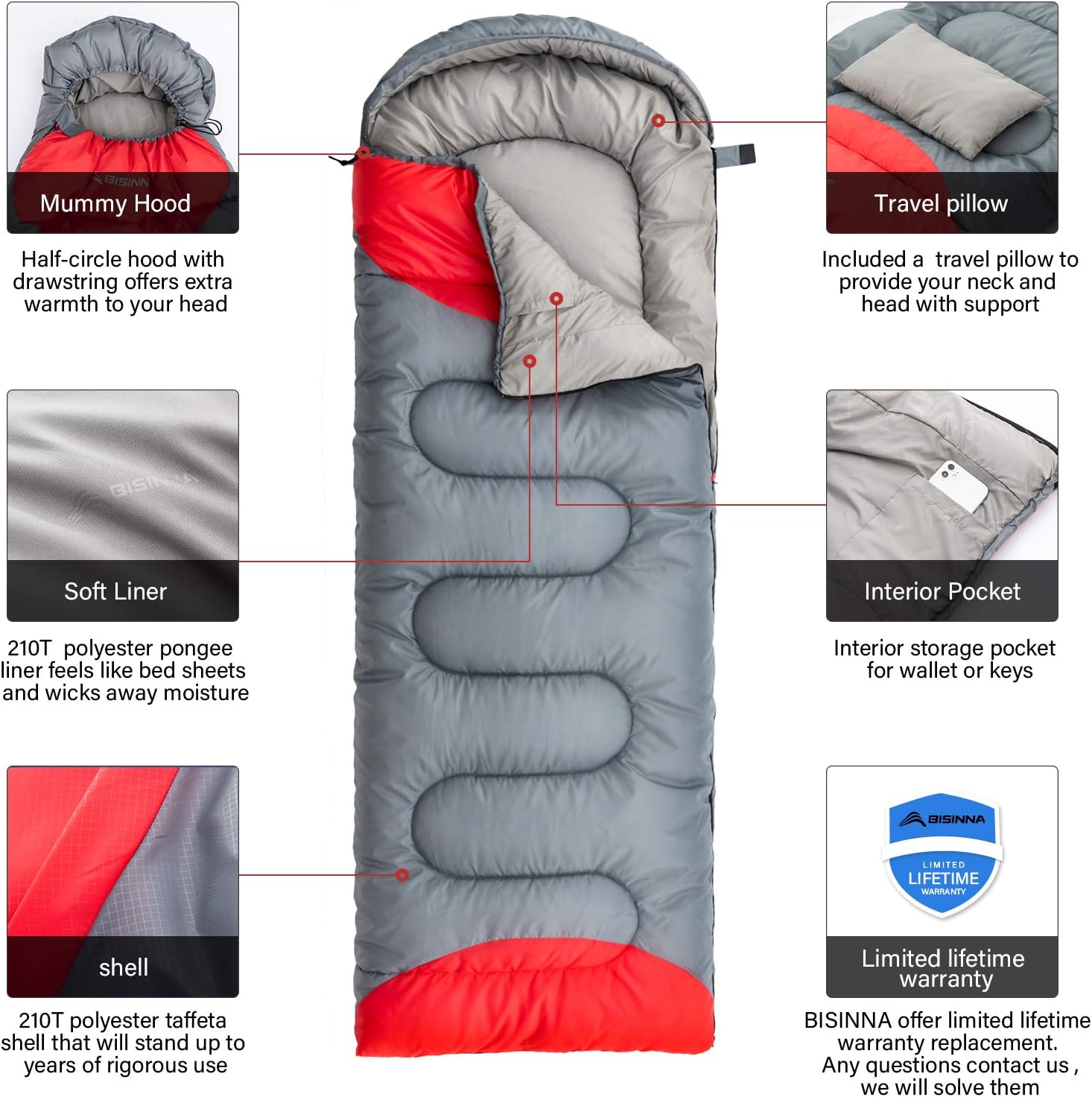 BISINNA Schlafsack 1,9 kg, 4 Jahreszeiten, wasserdichter, warmer Deckenschlafsack mit Kompressionsbeutel für Erwachsene, Damen, Herren, Outdoor-Camping, Wandern – Bild 3