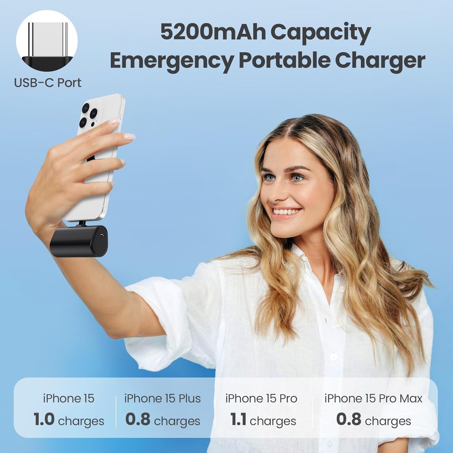 Mini-Powerbank 5200 mAh, kleine Powerbank USB C PD externer Akku, kompakter Akku mit LCD-Digitalanzeige, kompatibel mit iPhone 15/16/17-Serie, Samsung S25/24-Serie, Note, Huawei, iPad Schwarz – Bild 4