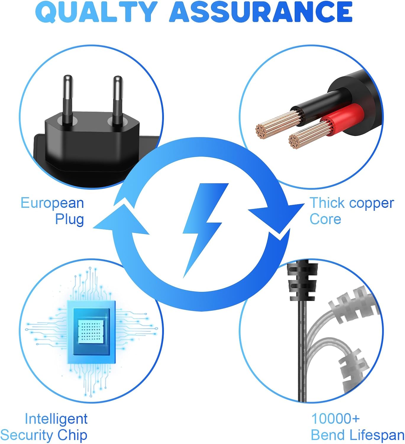 12-V-Netzteil 2 A, AC-Adapter-Netzteileingang 200–240 V, 24 W 12-V-Netzteil für LED-Streifen, Transformator, IP-Kamera, externe Festplatte – Bild 5