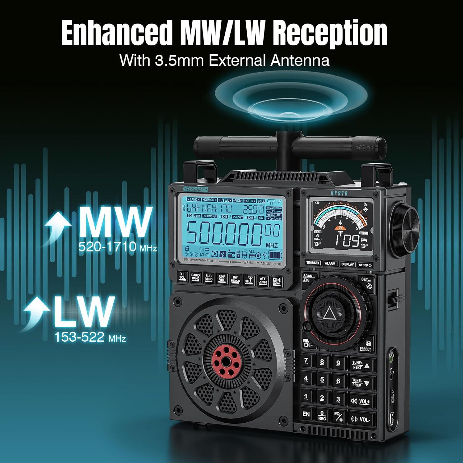 Raddy RF919 SSB-Kurzwellenradio, Vollband-UKW-AM-SW-VHF-UHF-AIR-CB- und SSB-Weltempfänger, mit Antennentuner, 3 externen Antennenanschlüssen, wiederaufladbarem 5000-mAh-Akku, Kopfhöreranschluss | Antennentuner, 3 externe Antennenanschlüsse, 5000-mAh-Akku, AIR/CB/UHF – Bild 3