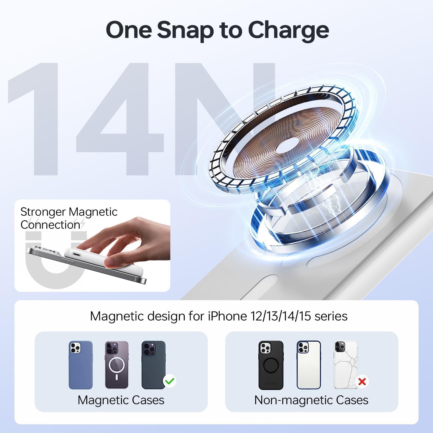 Powerbank 10000 mAh, magnetisches kabelloses tragbares Ladegerät Power Bank, USB C 20 W Eingang & Ausgang Schnellladung externer Handy-Akkus, kabelloser Akku-Pack induktives Laden für iPhone 17/16/15 – Bild 4