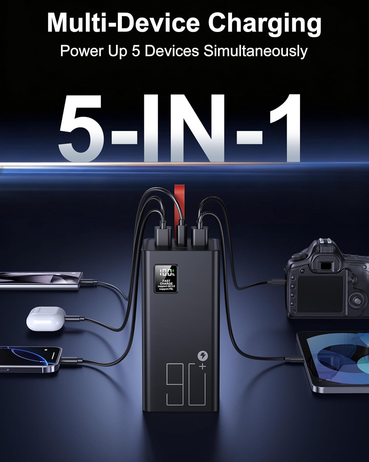 2026 große Powerbank 90.000 mAh, Powerbank 30 W PD USB-C Schnellladefunktion, externer Akku mit LED-Anzeige, 5 Ausgänge und 2 Eingänge, externer Handy-Akku kompatibel mit iPhone – Bild 4