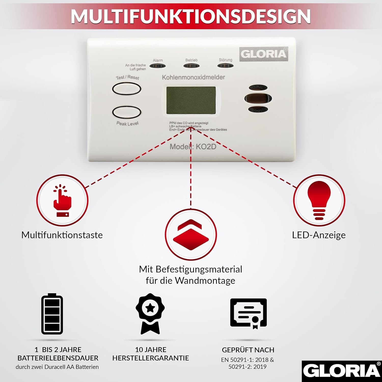 GLORIA Kohlenmonoxidmelder KO2D mit 10 Jahren Garantie und austauschbaren AA-Batterien – Bild 2