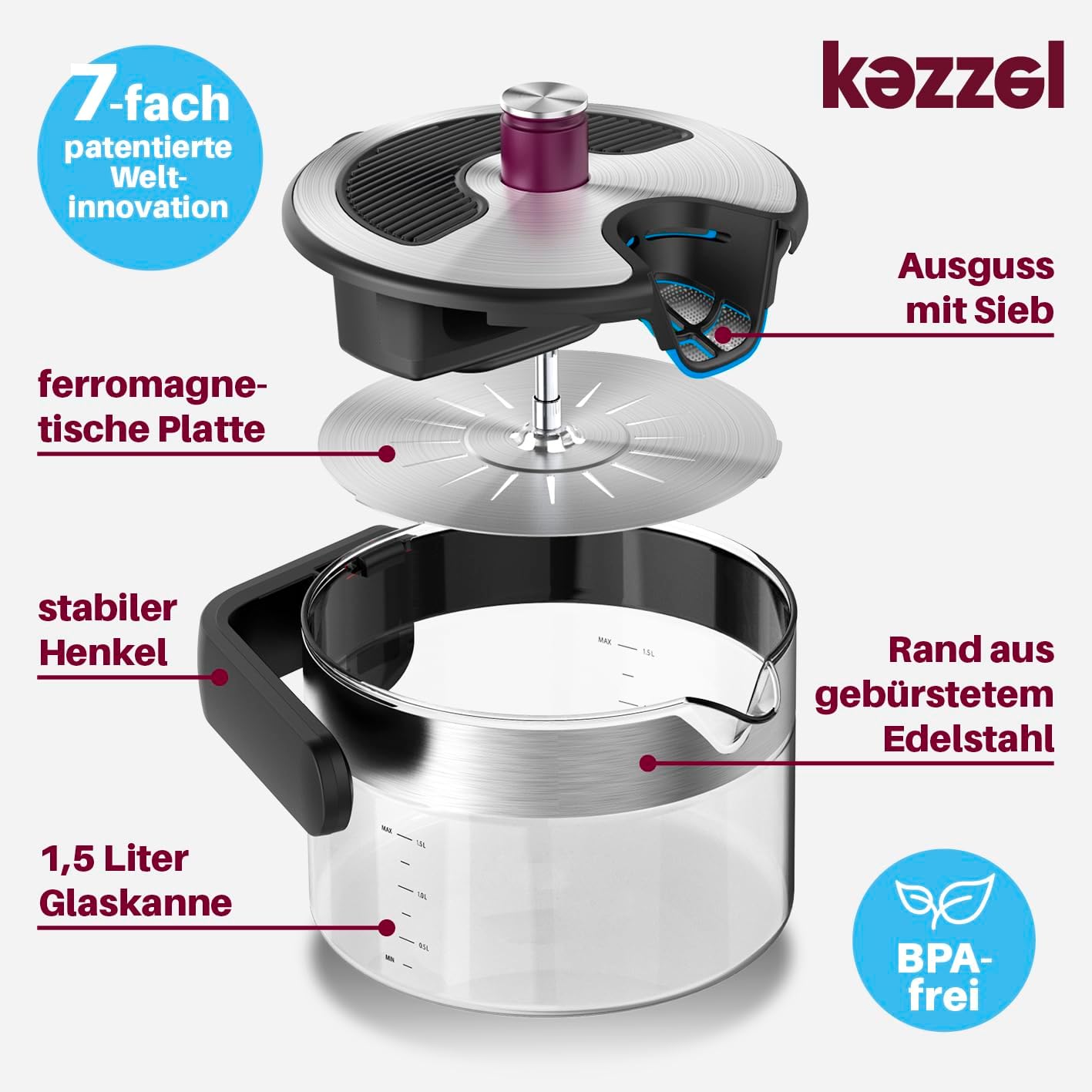 Kezzel® Innovativer Wasserkocher für Induktionsherde 1,5 Liter | Automatische Abschaltfunktion, kein Überkochen | Minimalistisches Design, Edelstahl und Glas, leicht zu reinigen, spülmaschinenfest – Bild 3