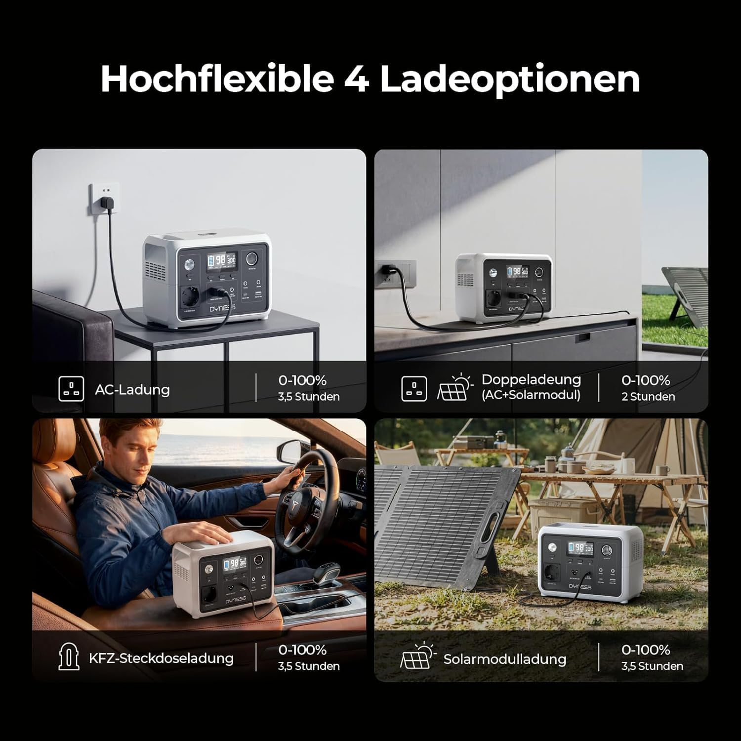 Dyness 300W Tragbares Kraftwerk, LiFePO4-Akku Tragbares Kraftwerk 256Wh AC-Steckdose Solargenerator mit 6 Ausgängen & 4 Lademöglichkeiten, Notstrom für Camping, Wohnmobil, Reisen – Bild 2