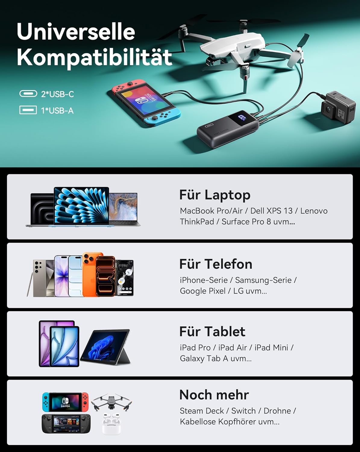 INIU Laptop Power Bank, 100 W PD3.0 25000 mAh Power Bank mit hoher Kapazität, kompakter USB-C One & Output externer Akku, kompatibel mit MacBook Pro, Steam Deck, iPhone 17 16 15 Pro, Samsung S22, iPad Pro usw. – Bild 7