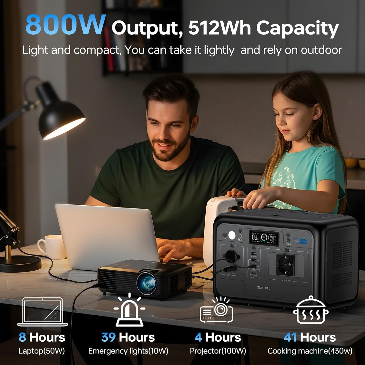 OUKITEL P800E Tragbares Kraftwerk 800 W, Solargenerator 512 Wh LiFePO4-Akku, 55 Min. Schnellladung, AC-Ausgang mit 1600 W Spitzenleistung, Notstromversorgung für Outdoor, Camping, Wohnmobil – Bild 2