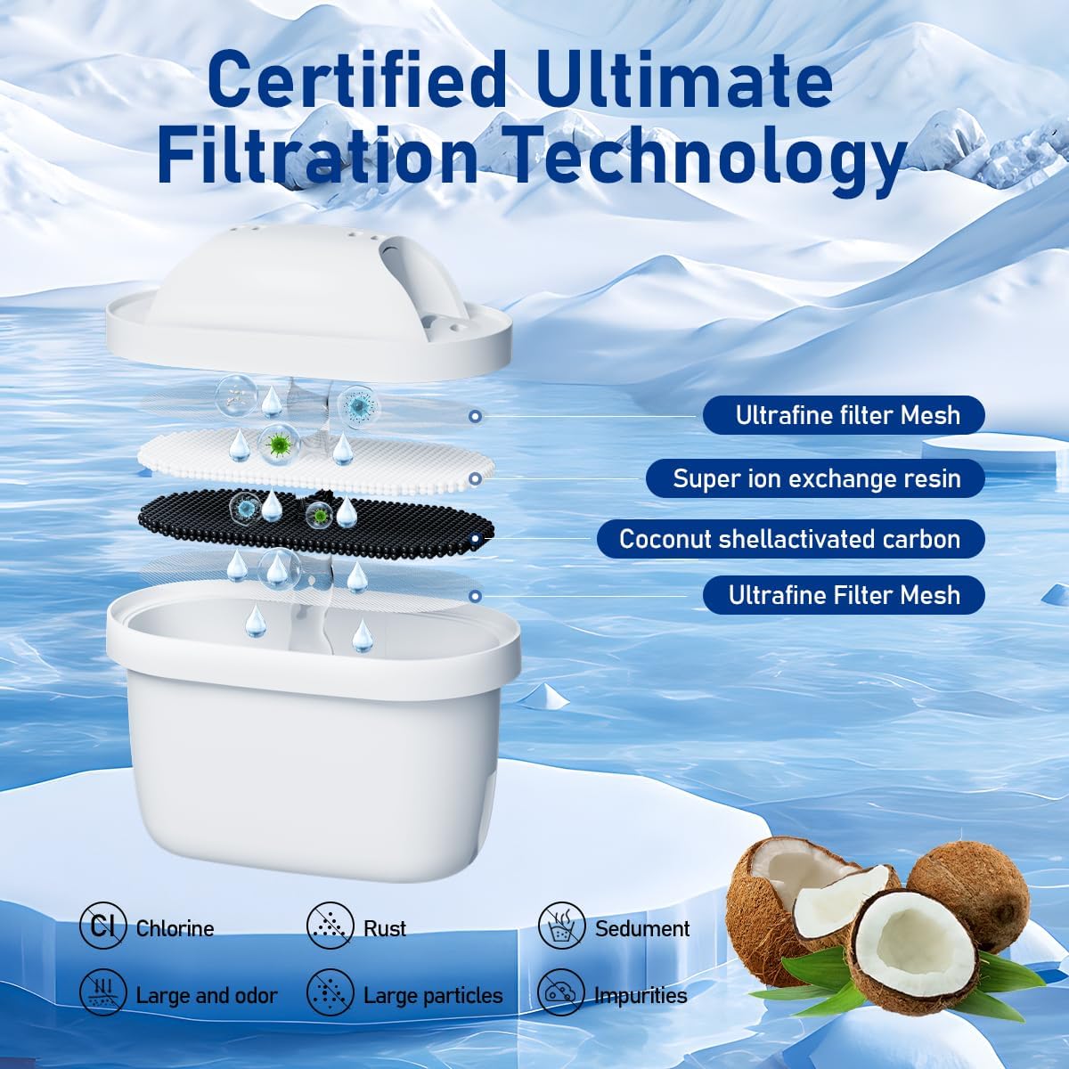Wasserfilterkartuschen, Ersatz für Brita Maxtra Pro Marella Maxtra Plus, Filtert Kalk, Wasserkocher-Filterkartuschen, kompatibel mit Brita All-in-1 (6, 6P) – Bild 7
