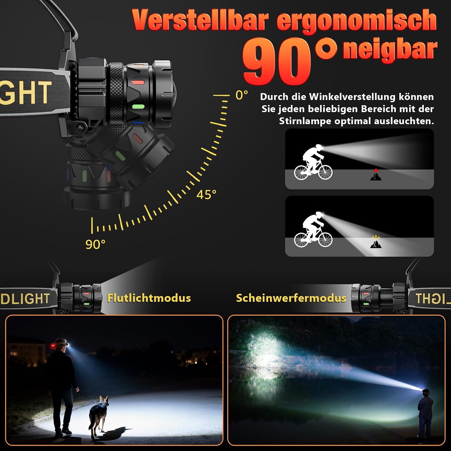Wiederaufladbare LED-Stirnlampe, 80.000 lm, superhelle LED-Stirnlampe mit Rotlicht- und Sensormodus, 9 Lichtmodi, IP65 wasserdicht, 90° einstellbarer Fokus, zum Laufen, Camping, Wandern, Angeln – Bild 4