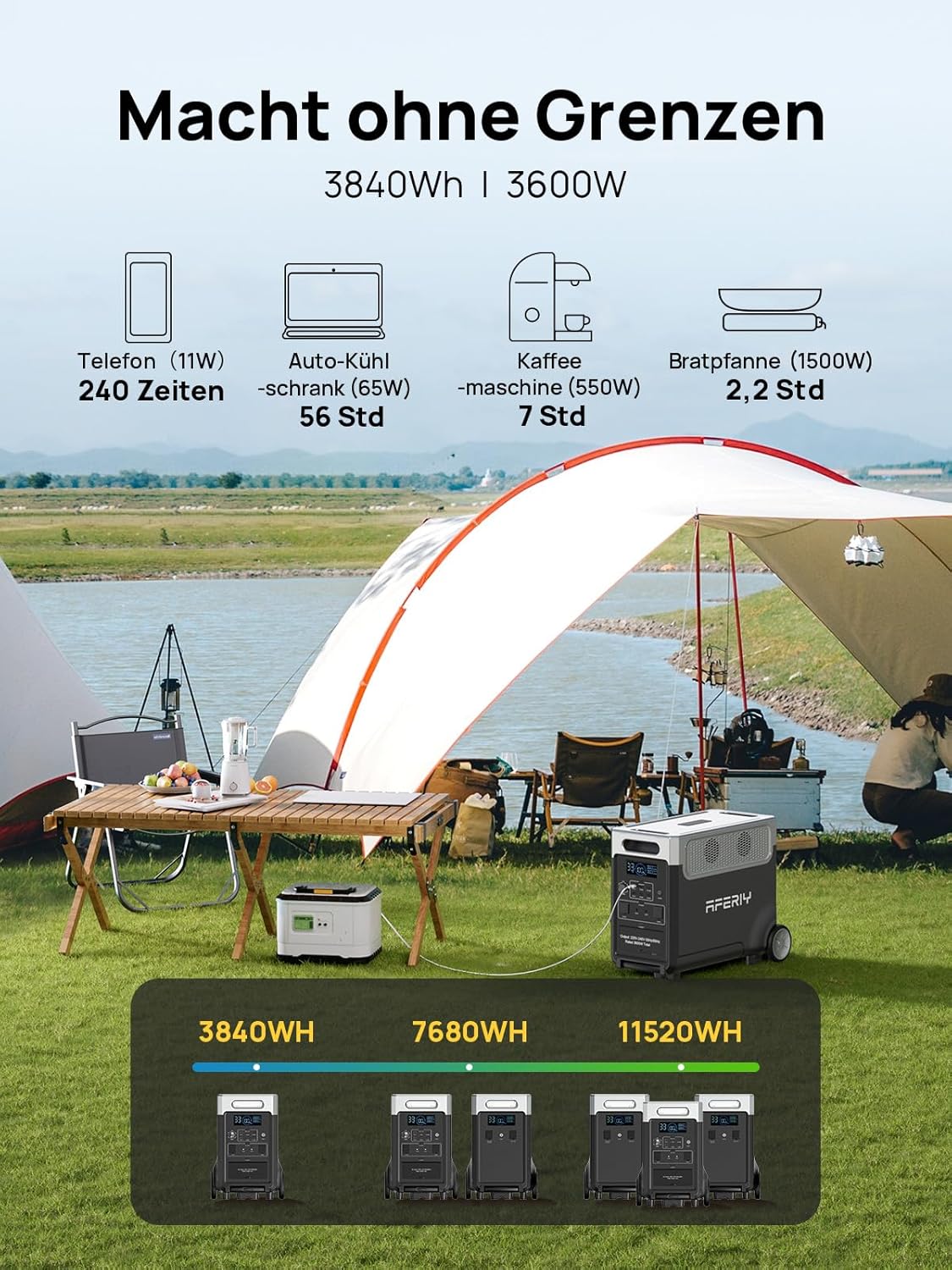 AFERIY 3600 W tragbares Kraftwerk 3840 Wh, erweiterbar auf 10520 Wh LiFePO4-Solargenerator & 1,5 Stunden Schnellladung, 13 Ausgänge, – Bild 2
