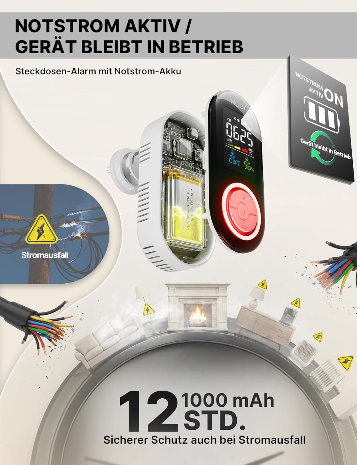 MOES 5-in-1 Gas-, Rauch- und Kohlenmonoxidmelder für die Steckdose mit 10-Jahres-Sensor & 1000 mAh Batterie, CO, Gasmelder, Rauchmelder mit Temperatur/Luftfeuchtigkeit, Alarm für Haus und Wohnmobil – Bild 5
