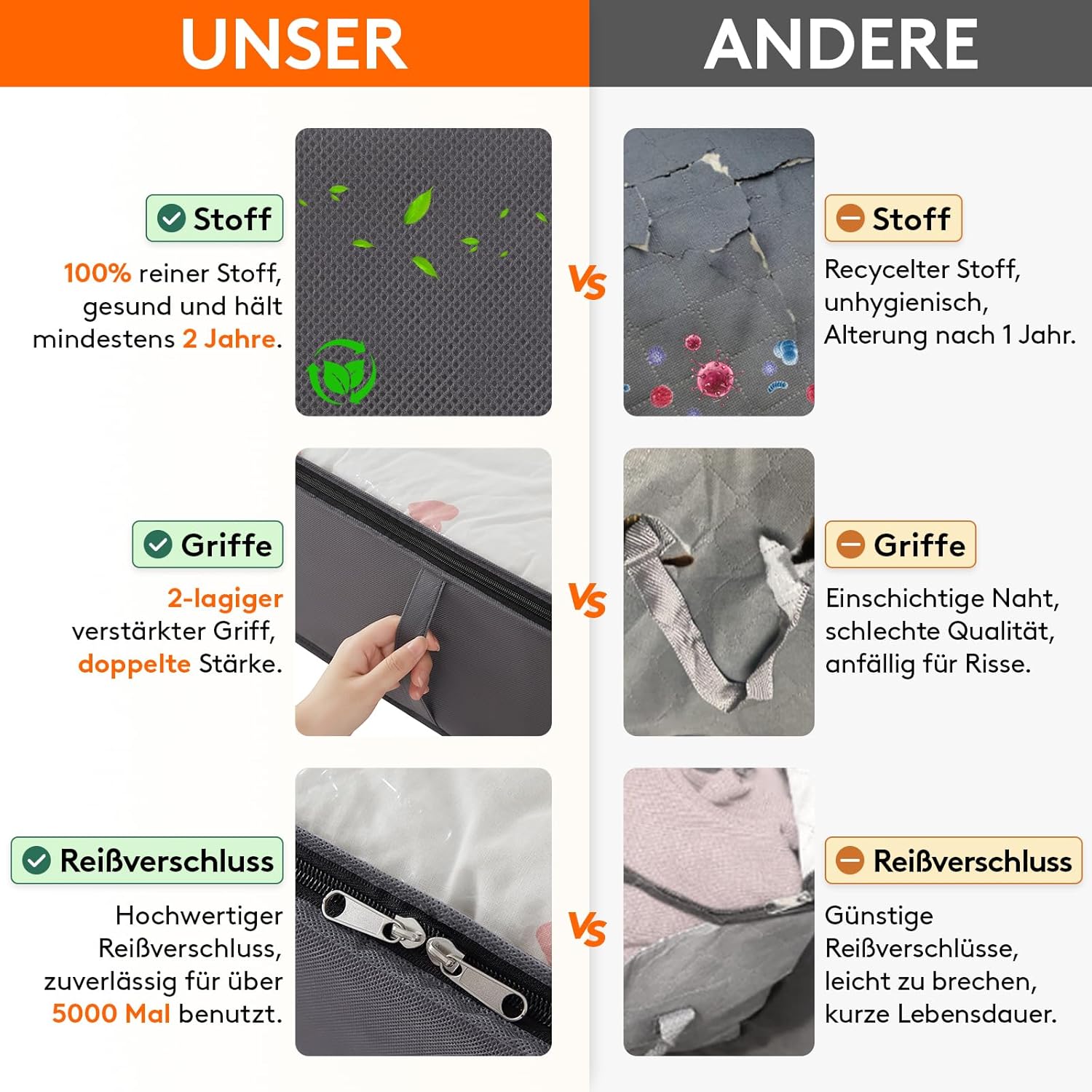 Lifewit Aufbewahrungstasche, Unterbett-Aufbewahrungstasche, Transporttasche, Umzugstaschen, Aufbewahrungsbox mit Deckel, faltbare Kleideraufbewahrung für Bettdecken, Kleidung, grau, 4 Stück, 95 l – Bild 2