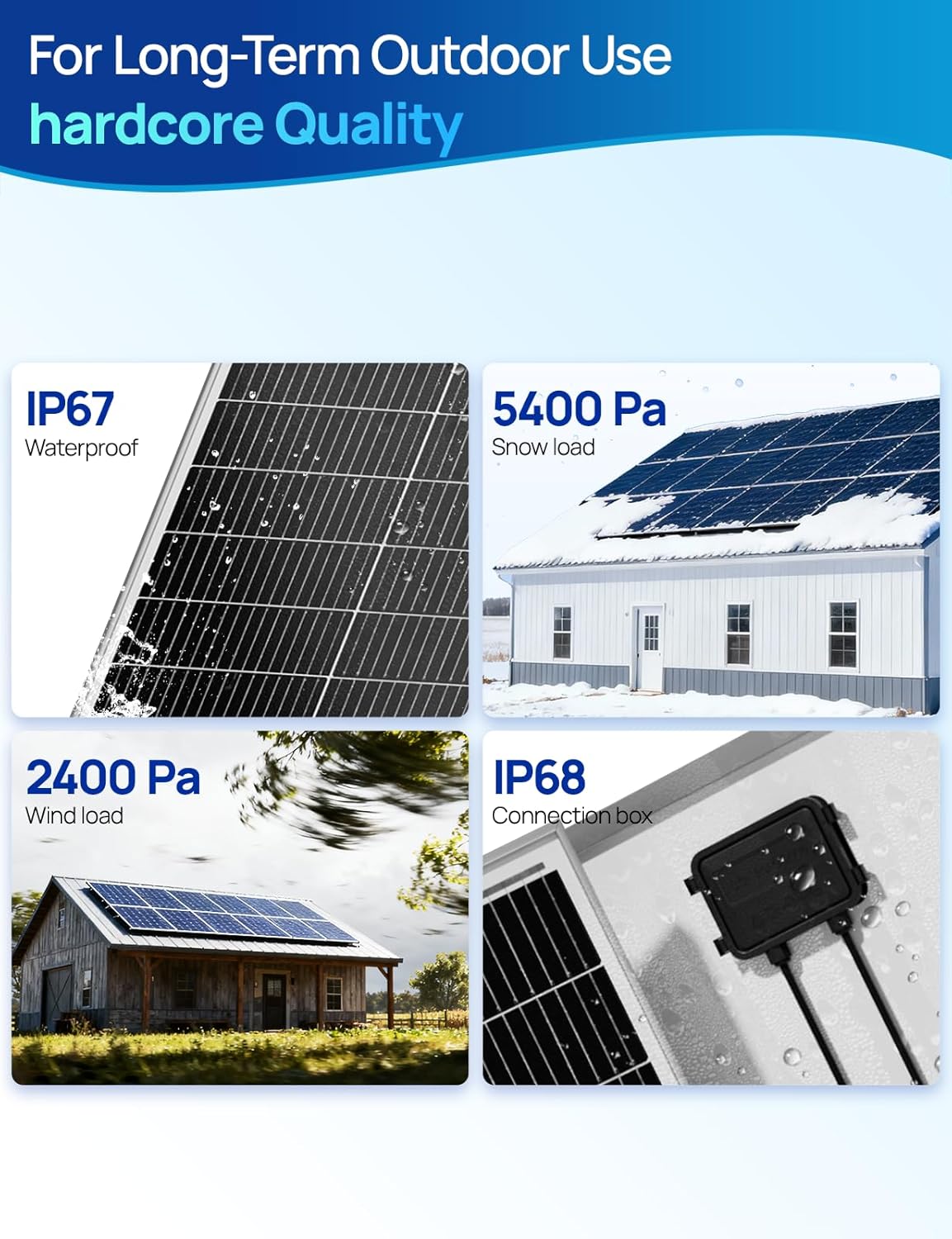 ECO-WORTHY Solarpanel-Set 100 W, 12 V, 100 W Solarmodule 18BB N-Typ, Effizienz 25 % mit 30 A Laderegler, geeignet für Wohnmobile, Boote und Solaranlagen. – Bild 5