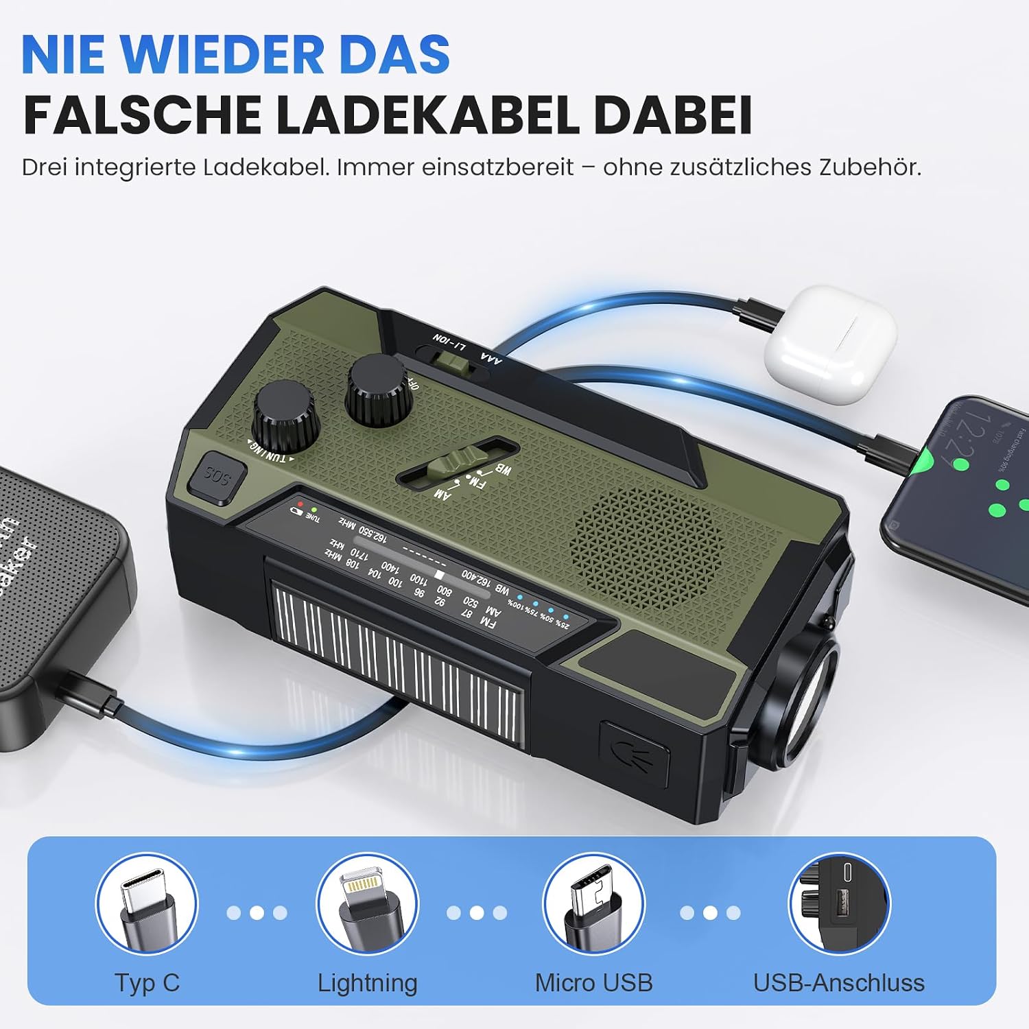 Kurbelradio, Notfallradio, 4000 mAh (14800 mWh) Akku, Powerbank mit 3 integrierten Kabeln, Radio mit Kurbel und Solar, AM/FM SOS-Alarm, Taschenlampe, Notfall-Kurbelradio für Camping, Outdoor, Stromausfall – Bild 2