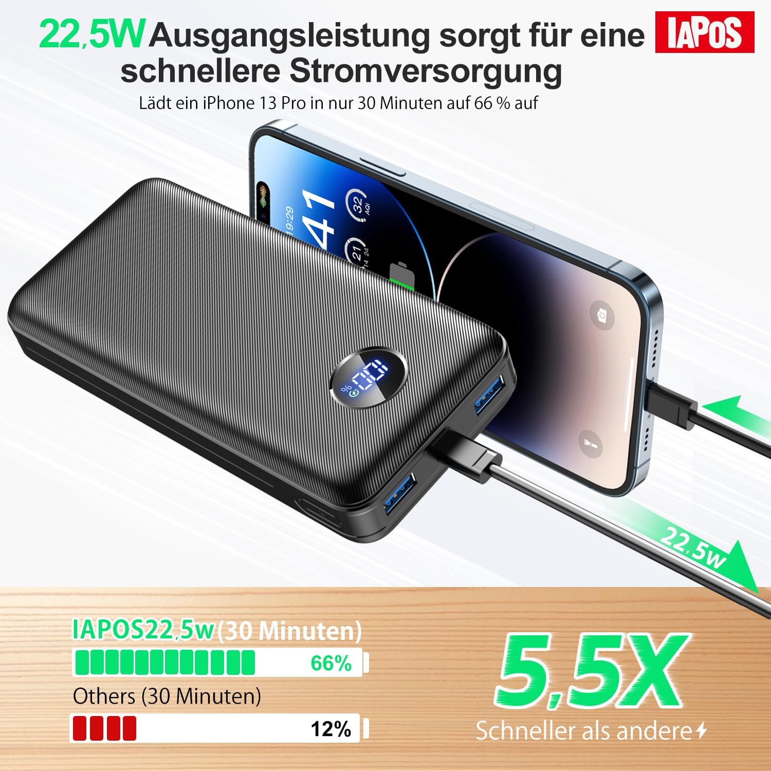Powerbank, 26800-mAh-Powerbank, externe Handy-Akkus mit 22,5-W-Schnellladung, USB-C-Eingang und -Ausgang, PD 3.0 und QC 4.0. Kompatibel mit iPhone 17, 16, 15, 14, für Samsung Galaxy S25, Asphalt – Bild 3